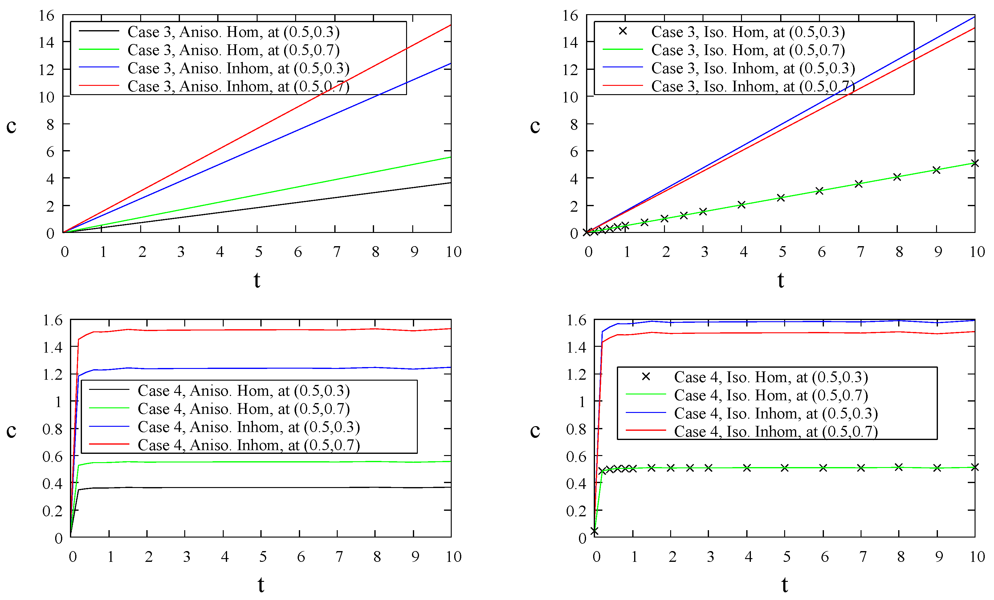 Mathematics 11 02091 g012b