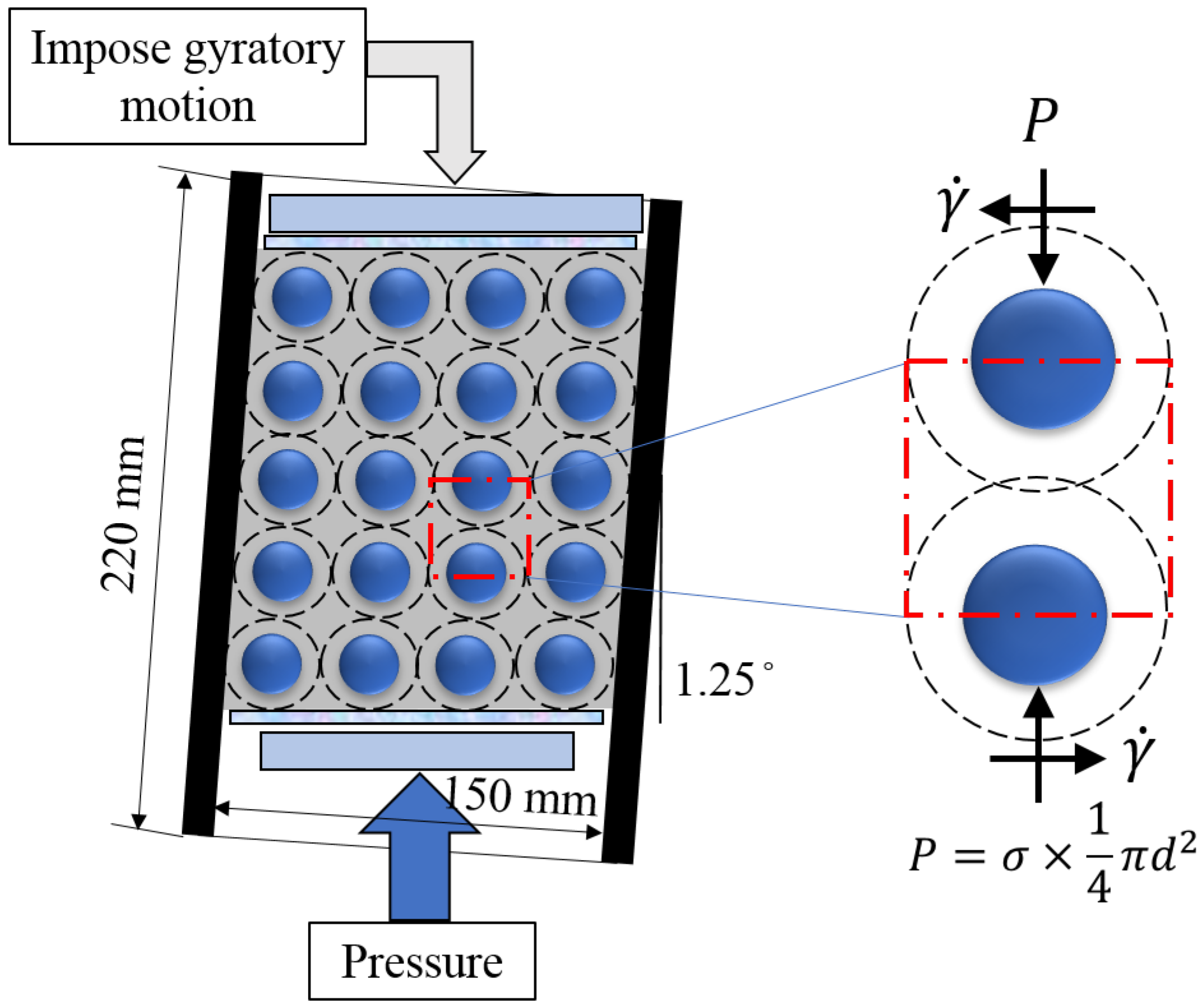 Mathematics 11 02096 g004