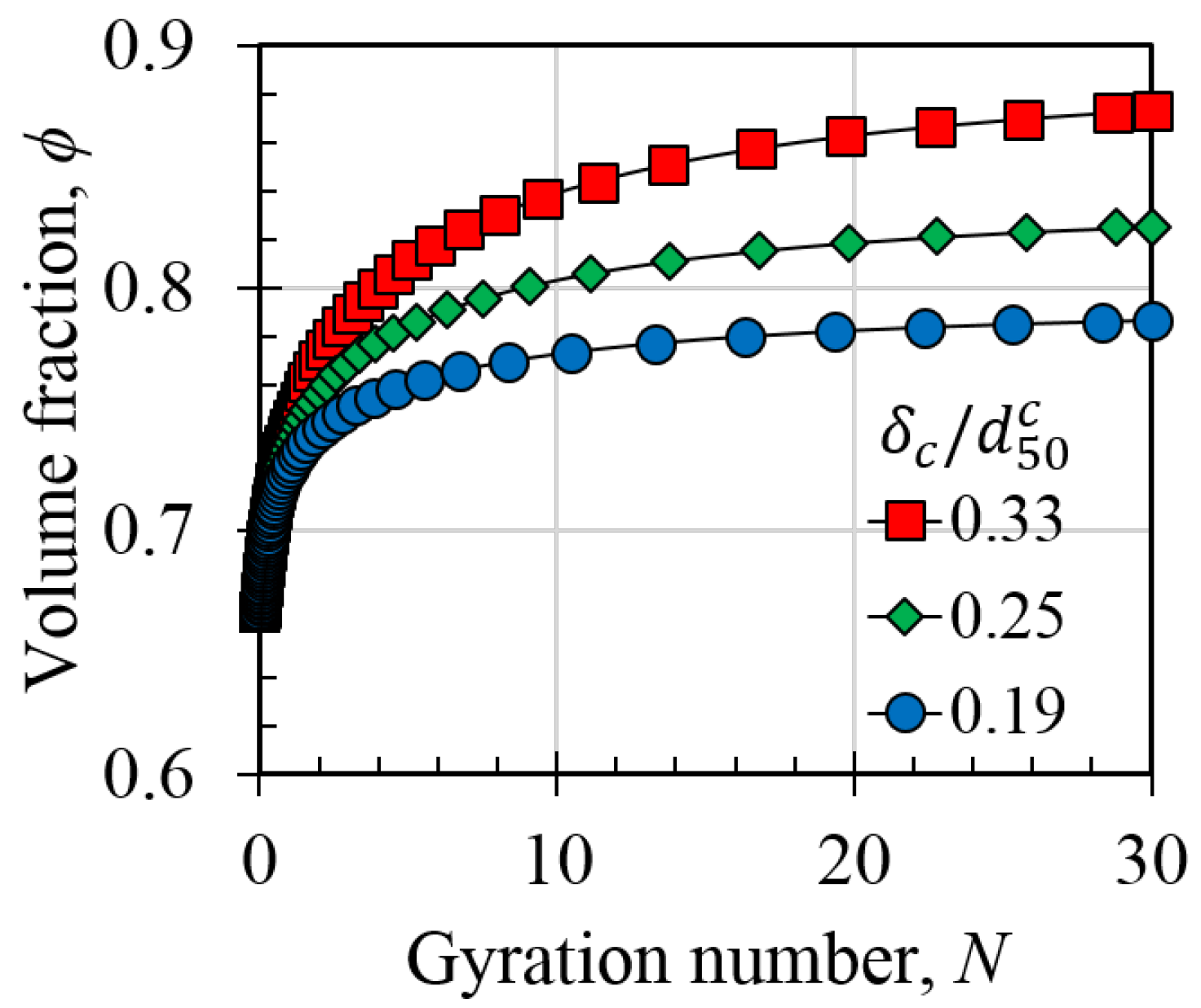 Mathematics 11 02096 g006