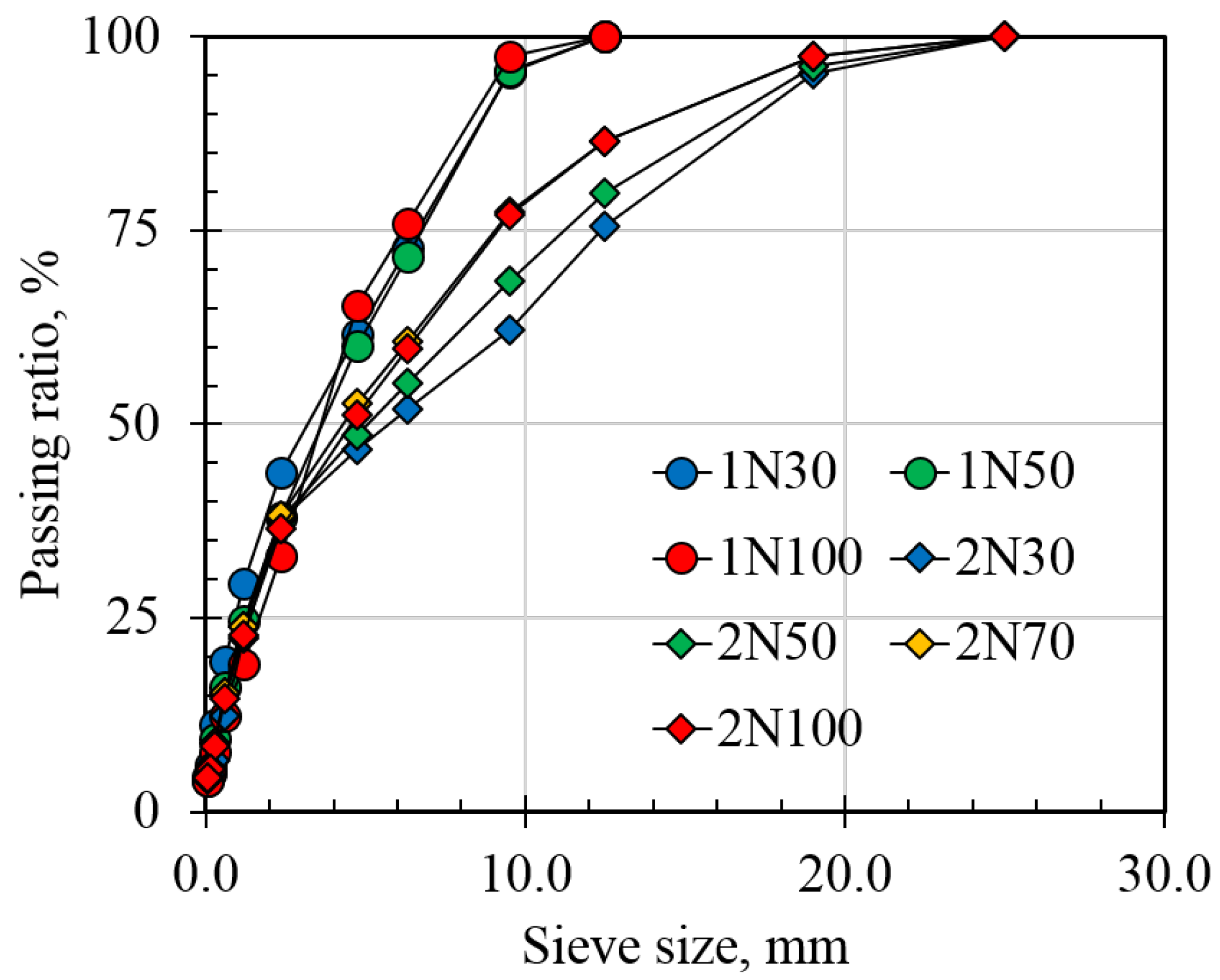 Mathematics 11 02096 g008