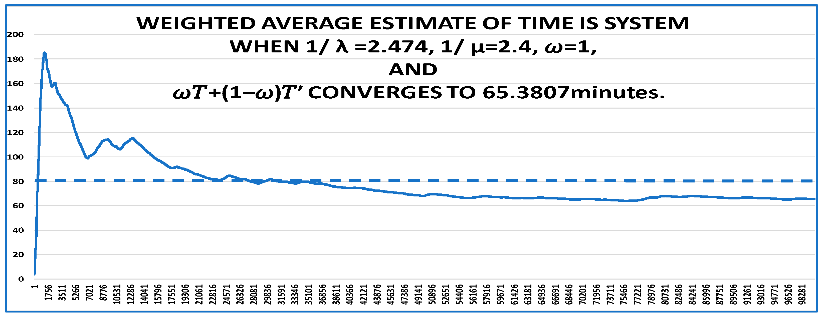 Mathematics 11 02097 g003