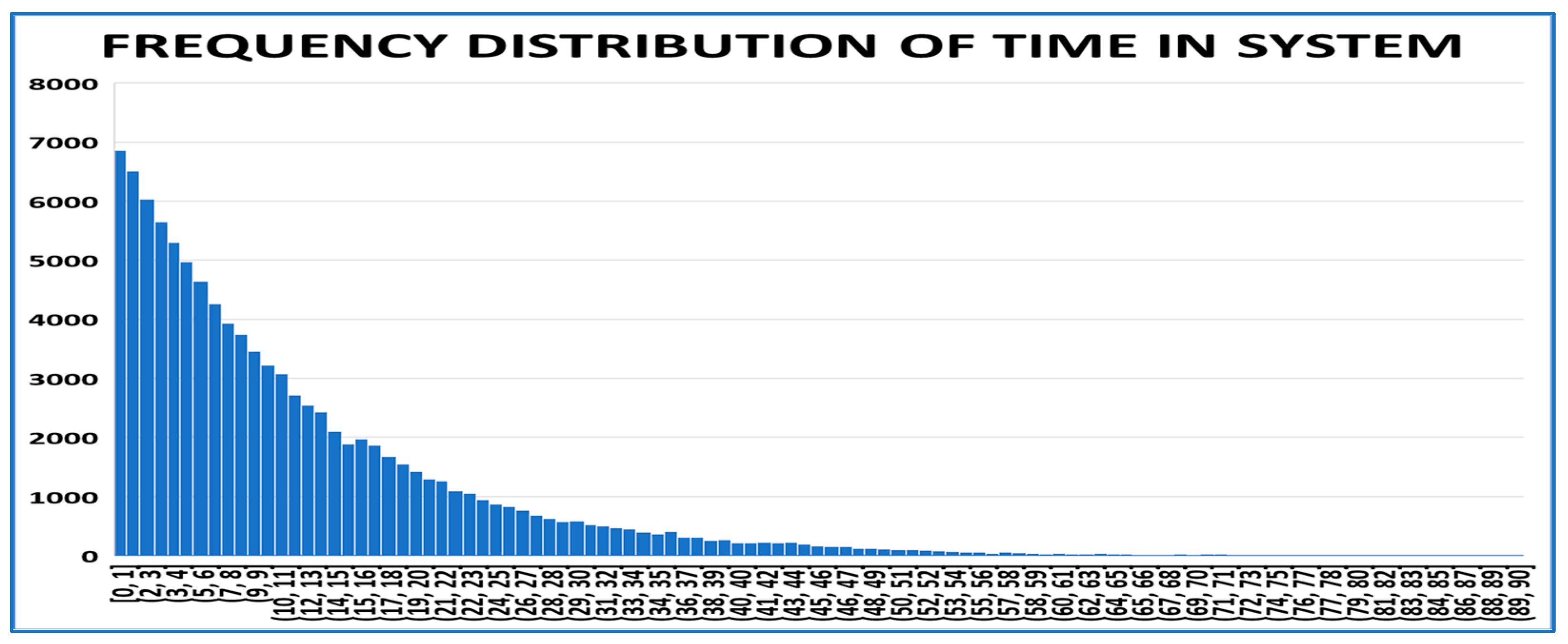 Mathematics 11 02097 g006