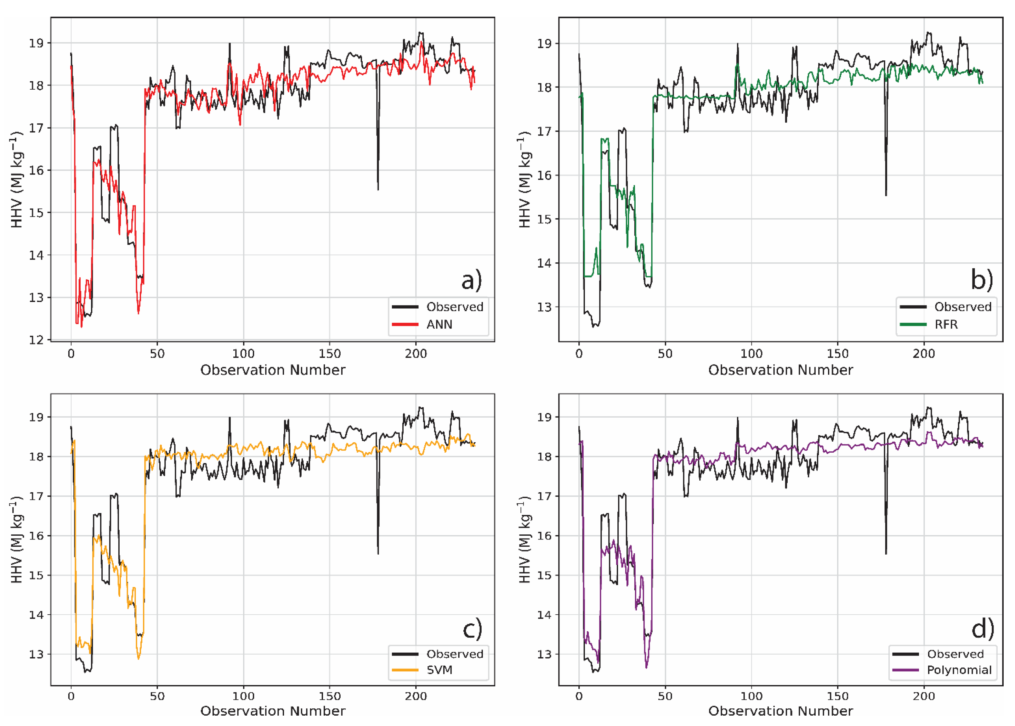 Mathematics 11 02098 g004