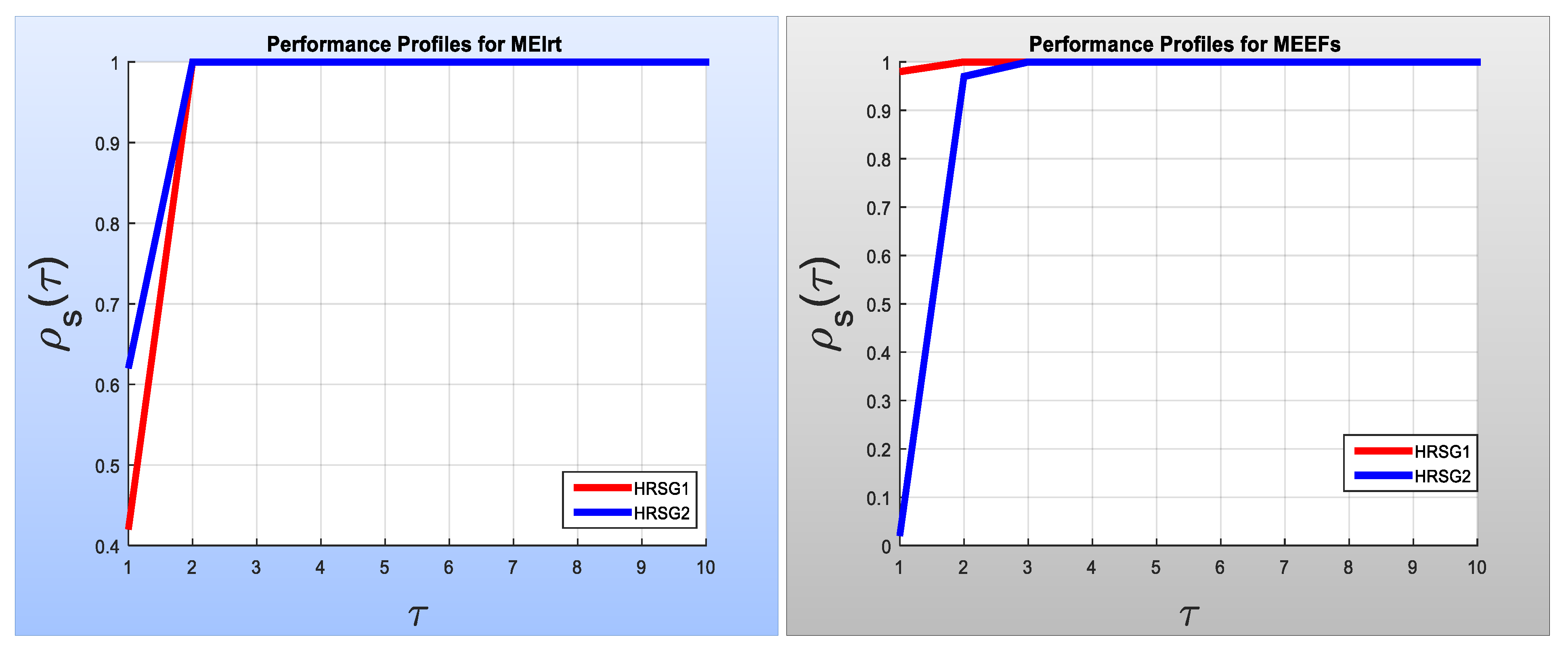Mathematics 11 02102 g003a