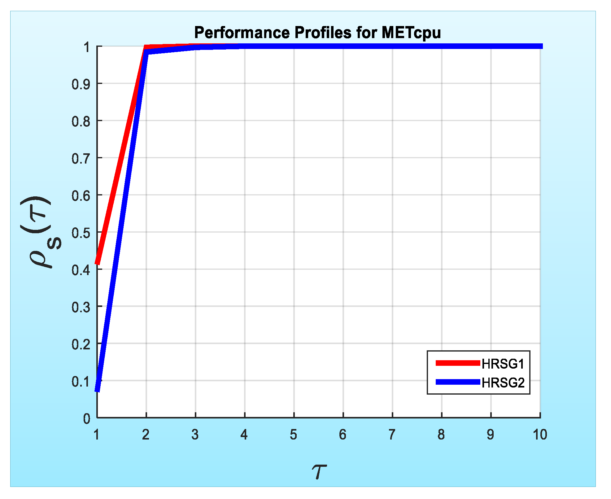 Mathematics 11 02102 g003b
