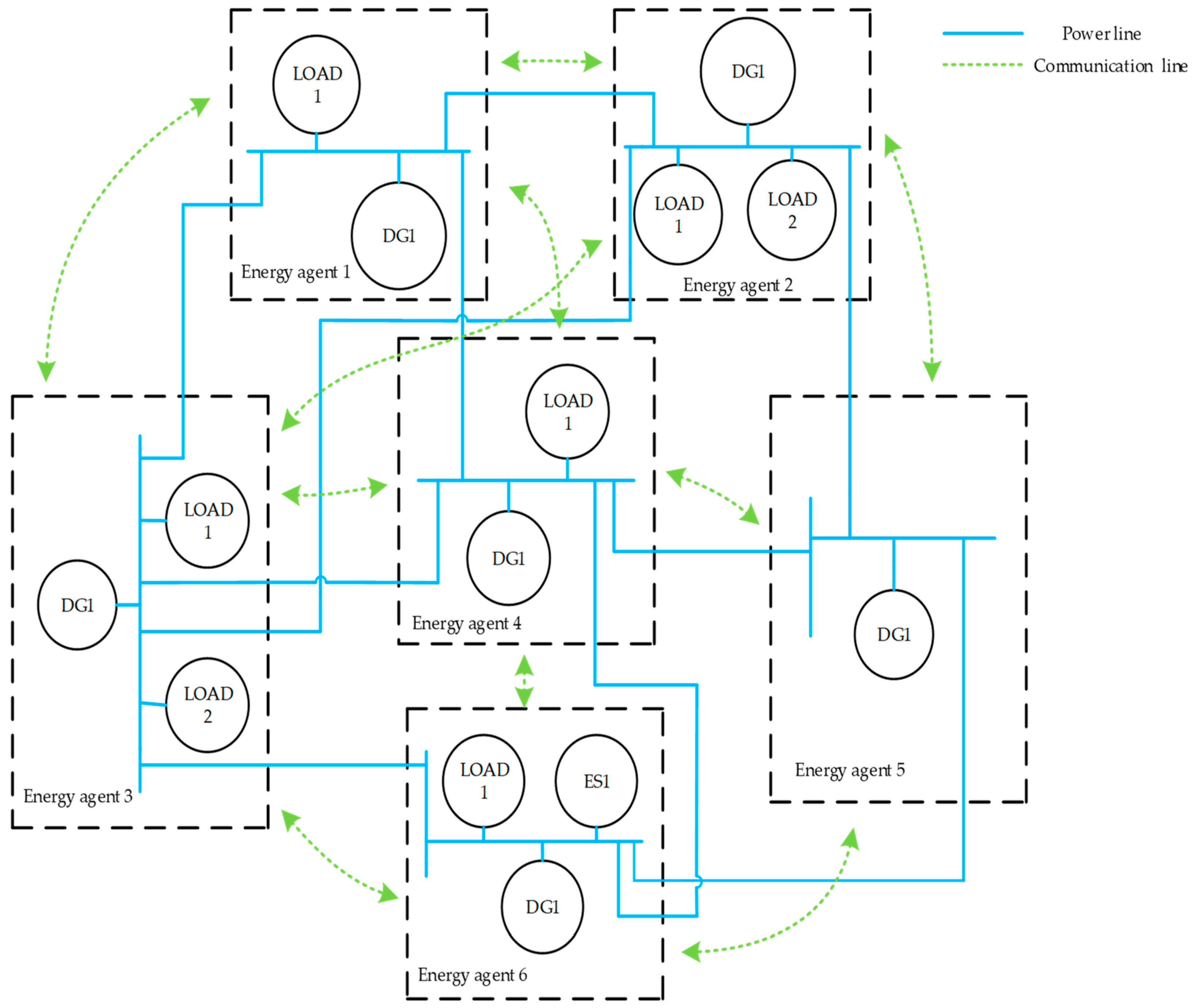 Mathematics 11 02103 g001 Mathematics 11 02103 g001