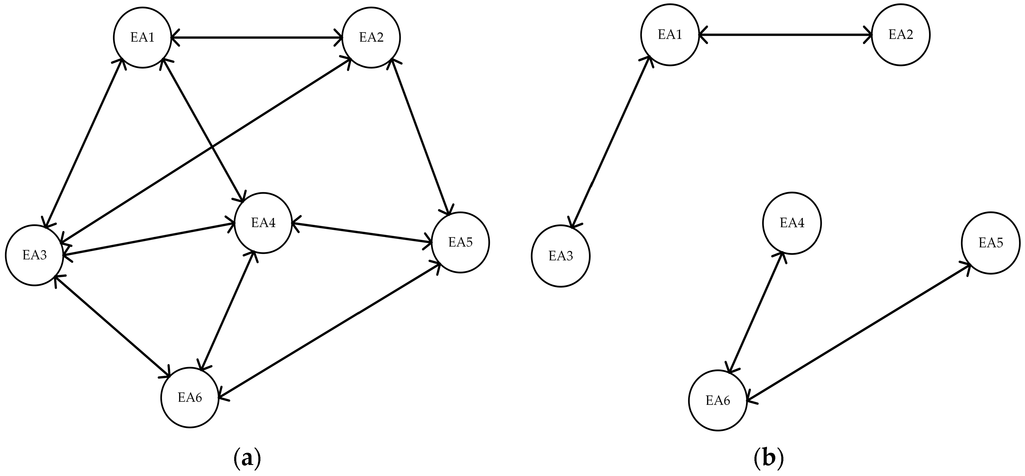 Mathematics 11 02103 g002 Mathematics 11 02103 g002