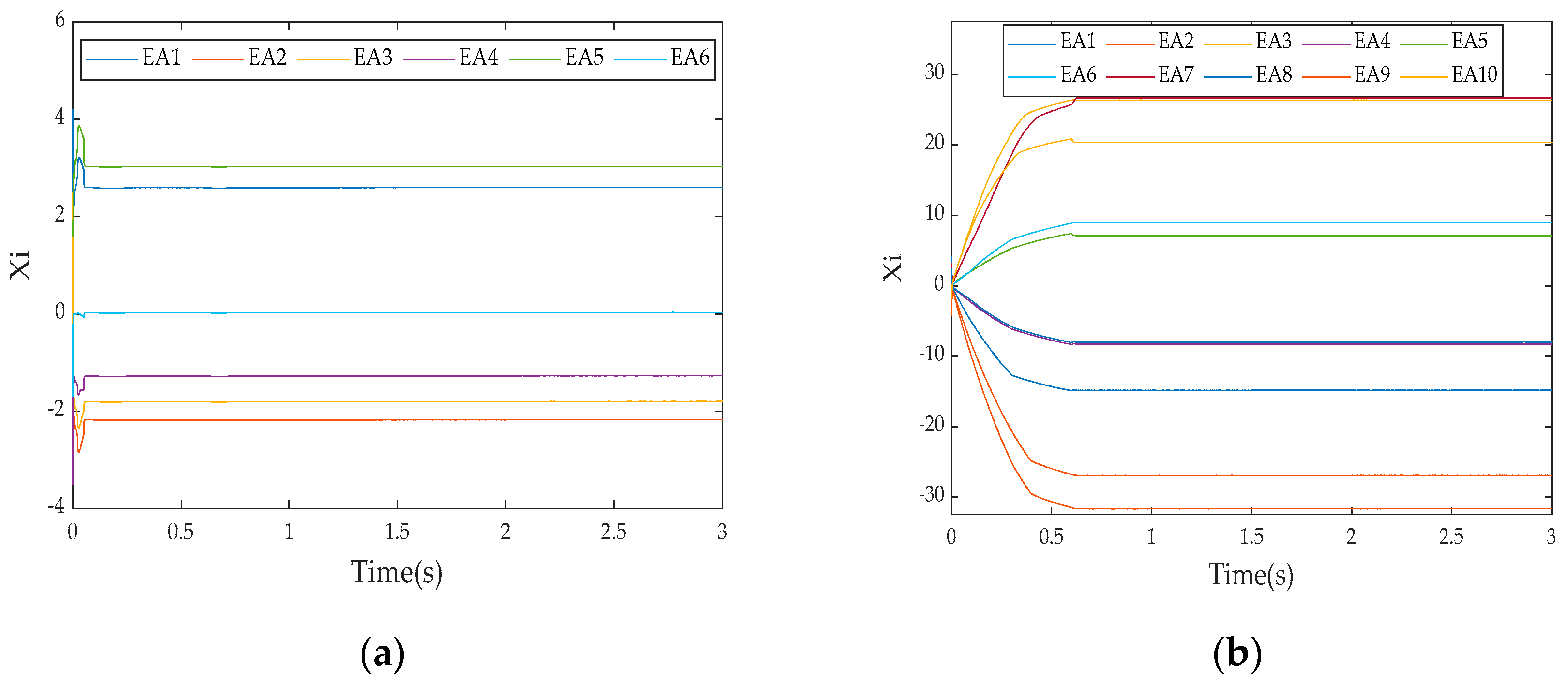 Mathematics 11 02103 g004 Mathematics 11 02103 g004