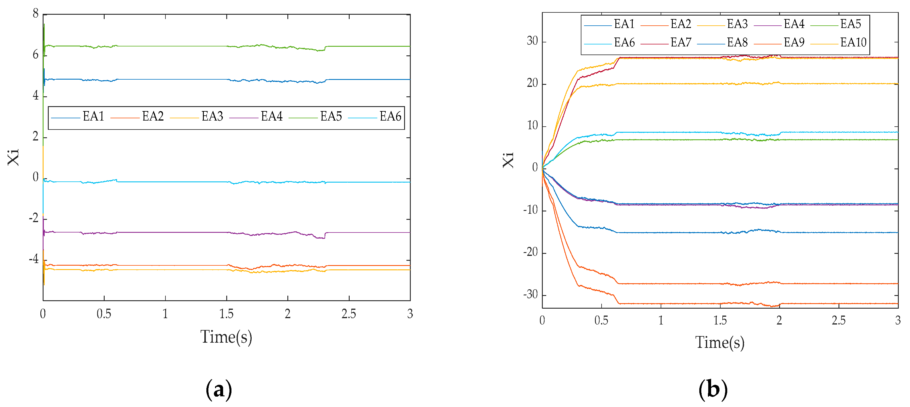 Mathematics 11 02103 g005 Mathematics 11 02103 g005