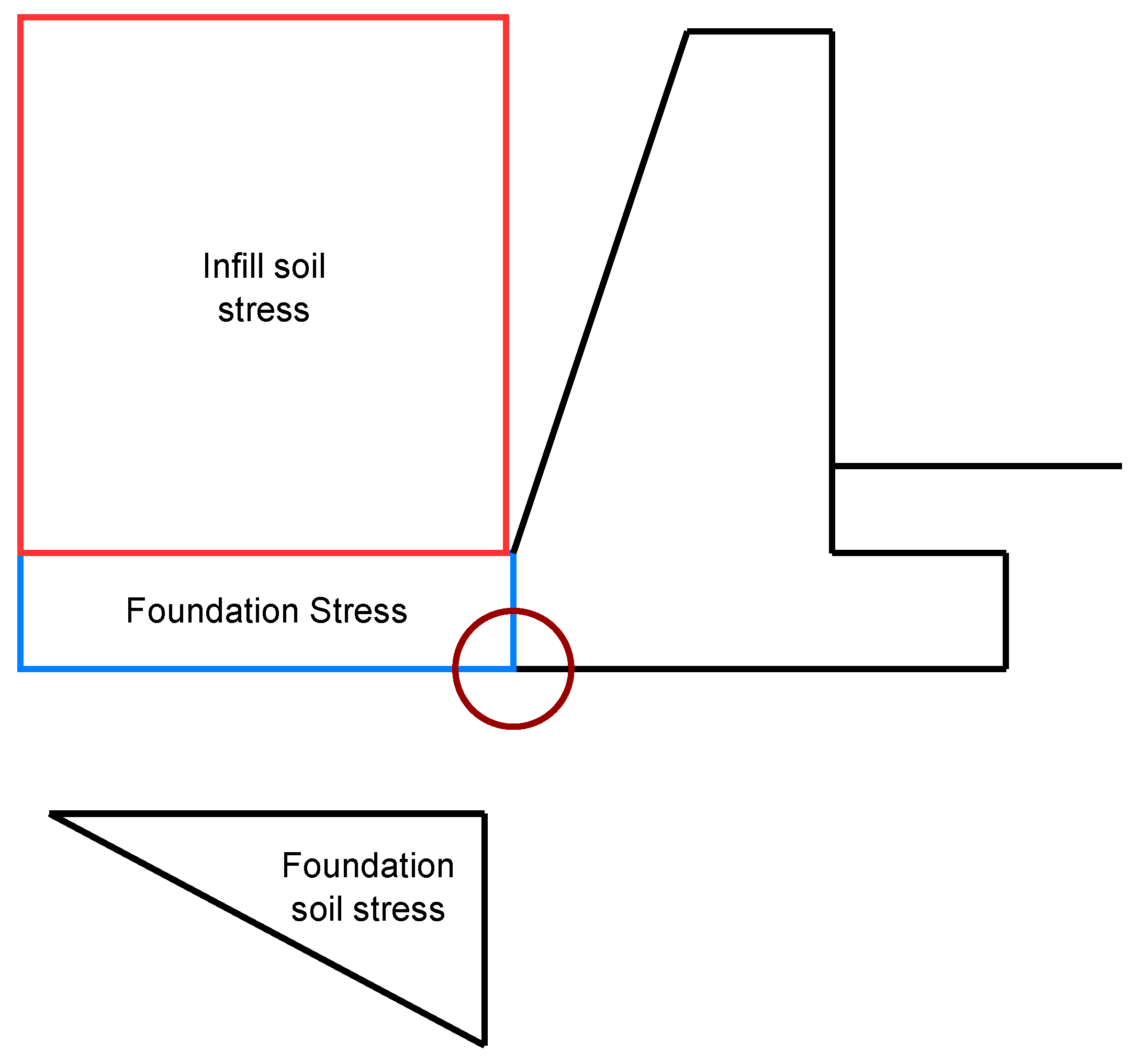 Mathematics 11 02104 g003 Mathematics 11 02104 g003