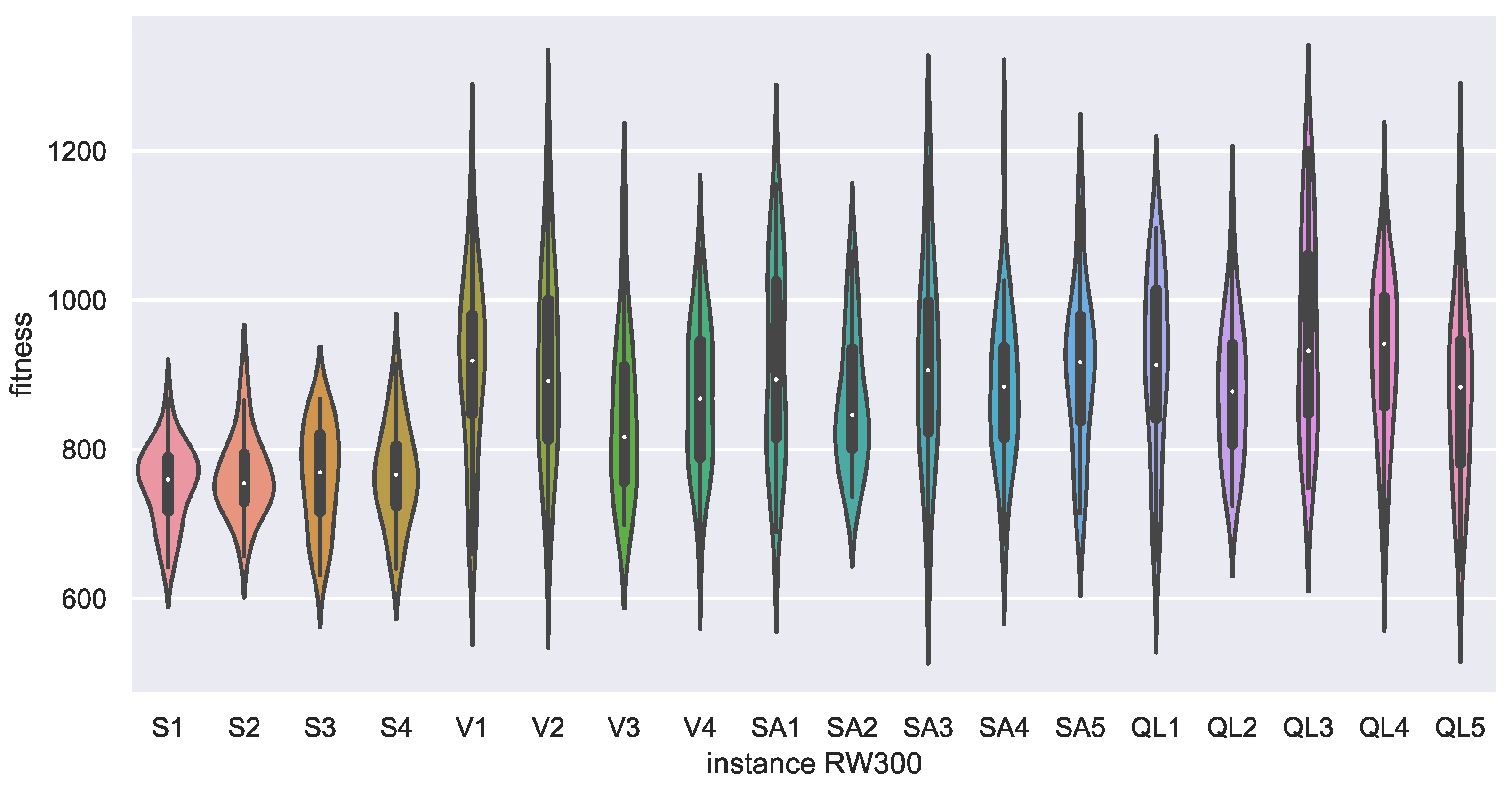 Mathematics 11 02104 g008 Mathematics 11 02104 g008