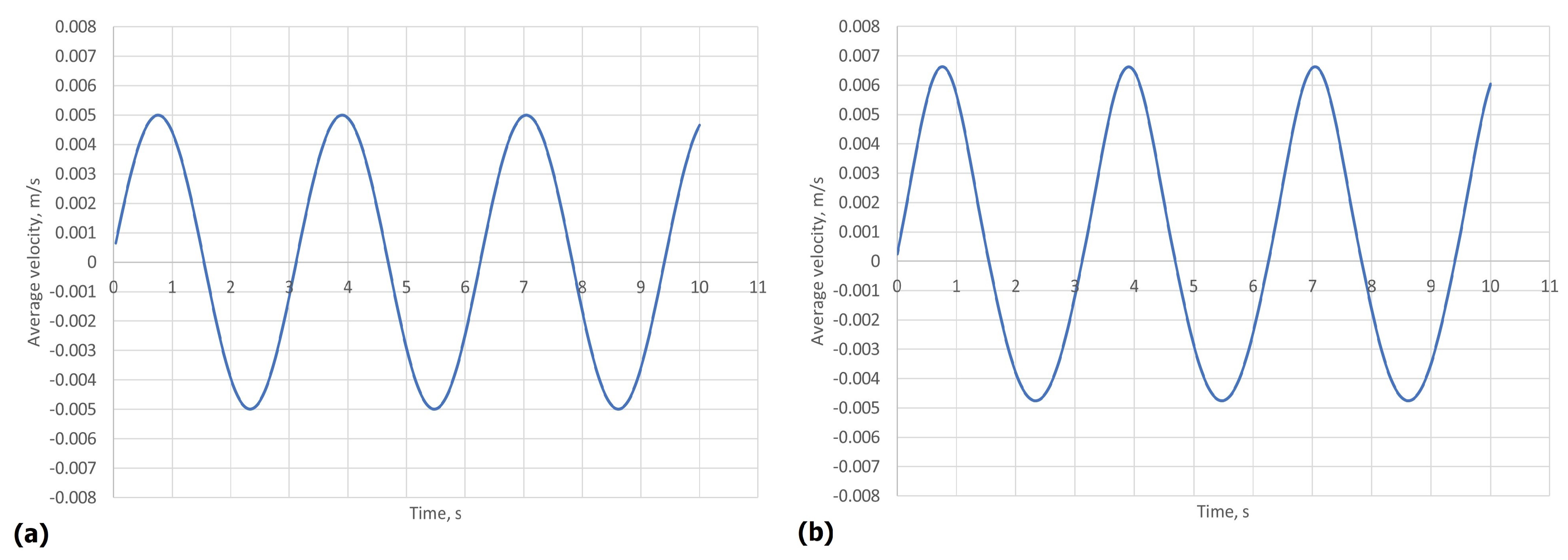 Mathematics 11 02106 g002