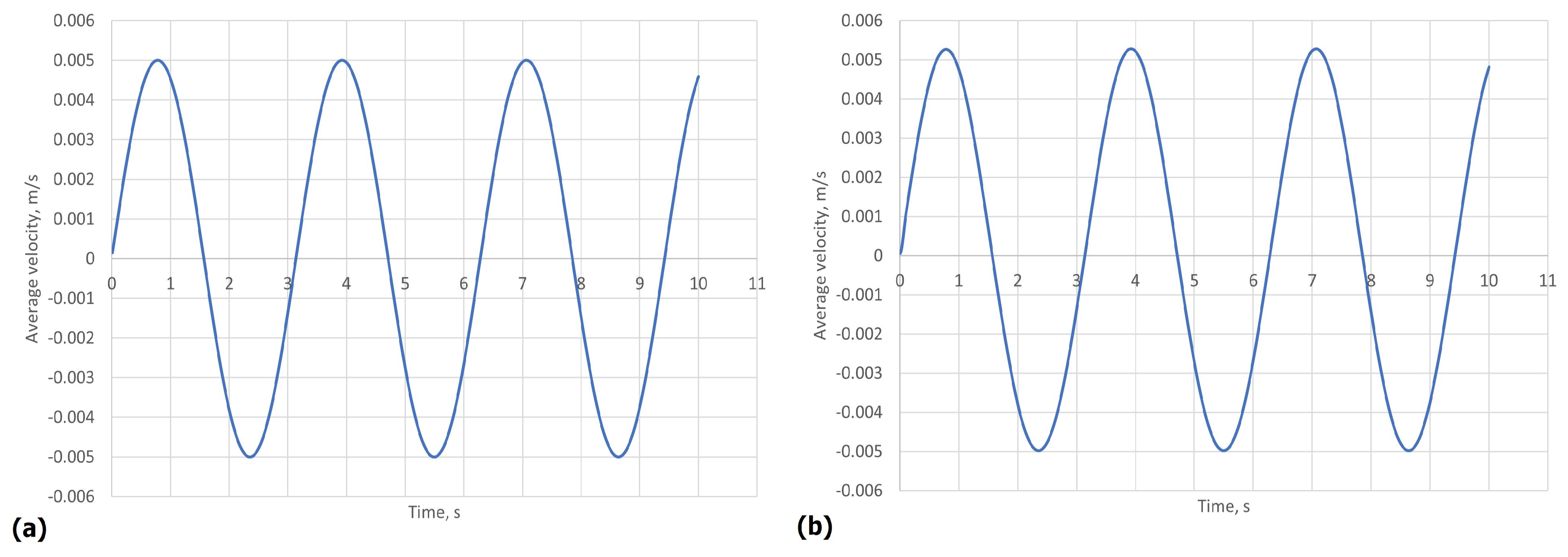 Mathematics 11 02106 g003