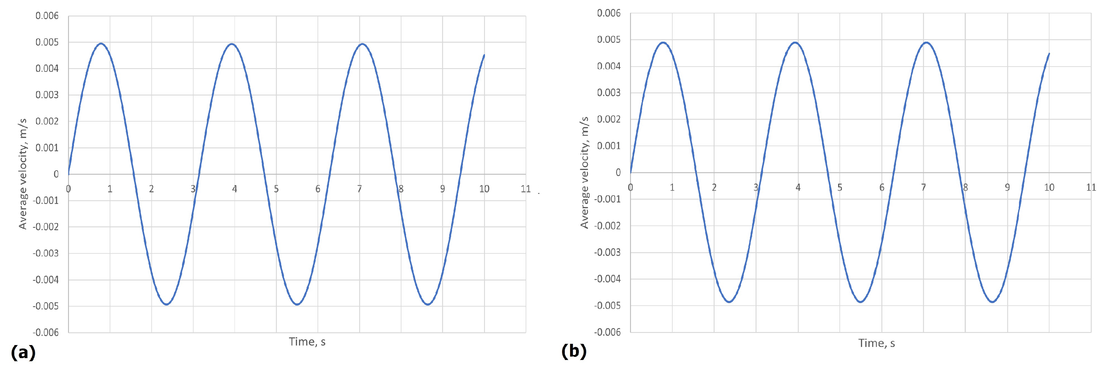 Mathematics 11 02106 g005