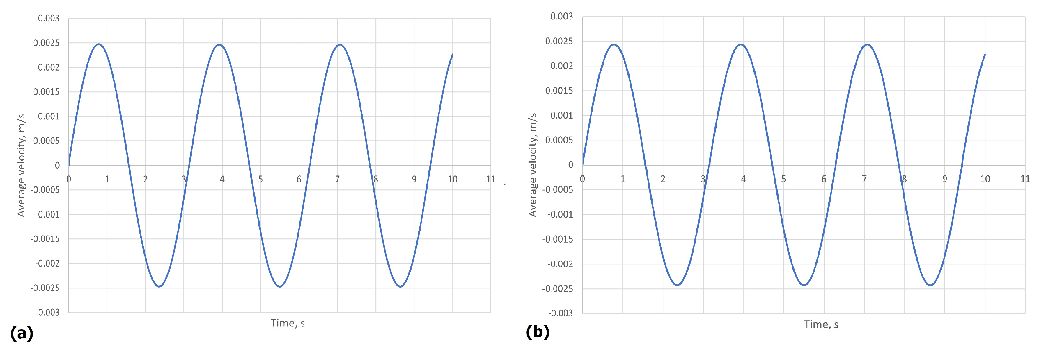 Mathematics 11 02106 g006