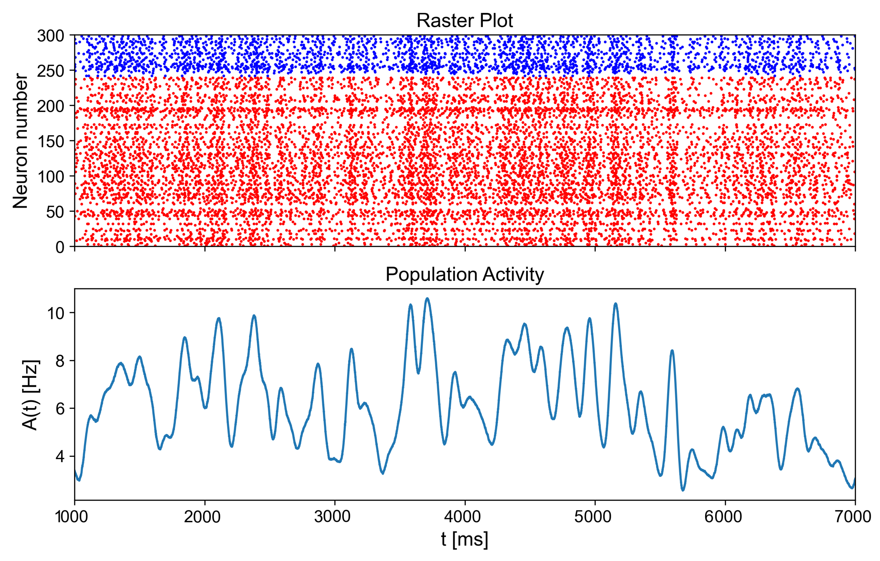Mathematics 11 02109 g002 Mathematics 11 02109 g002