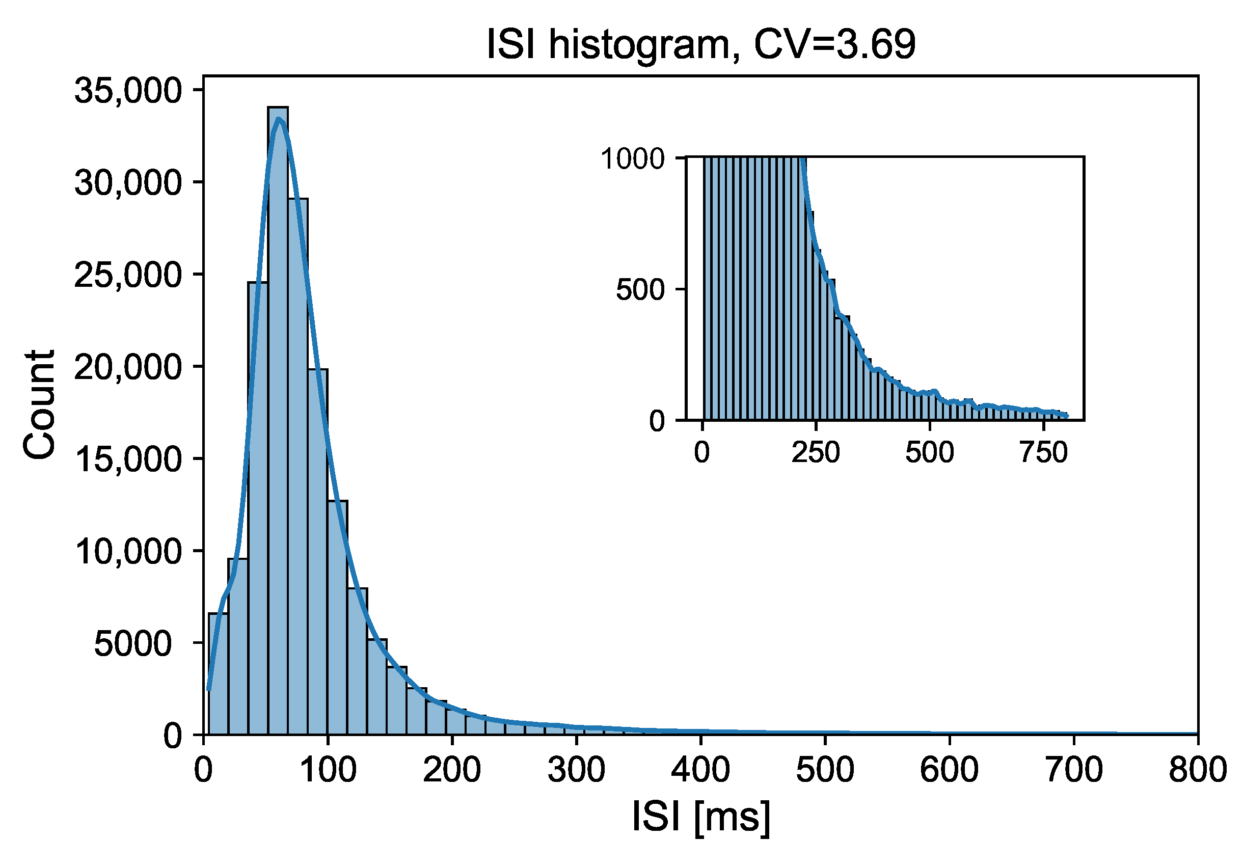 Mathematics 11 02109 g004 Mathematics 11 02109 g004