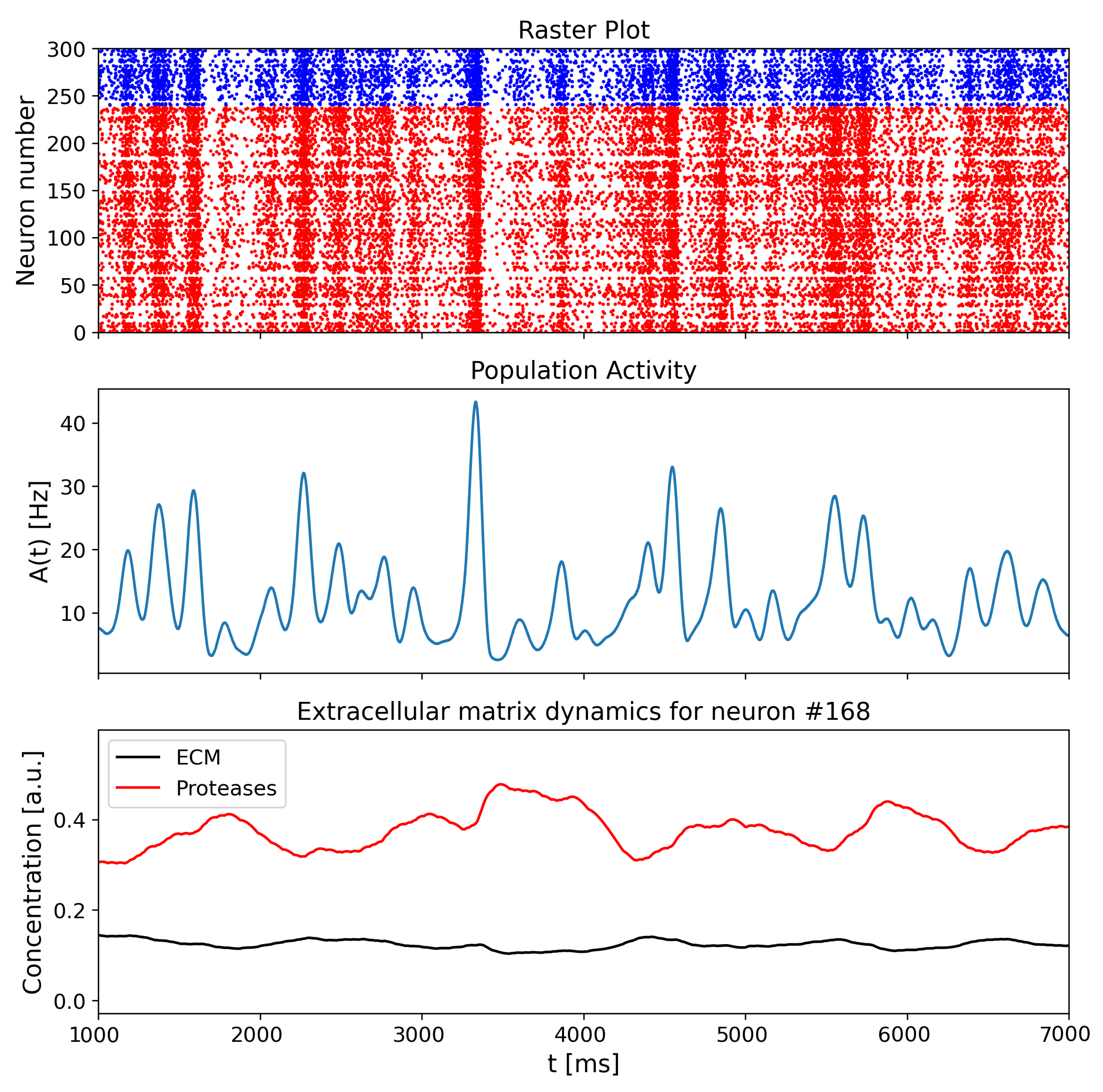 Mathematics 11 02109 g005 Mathematics 11 02109 g005