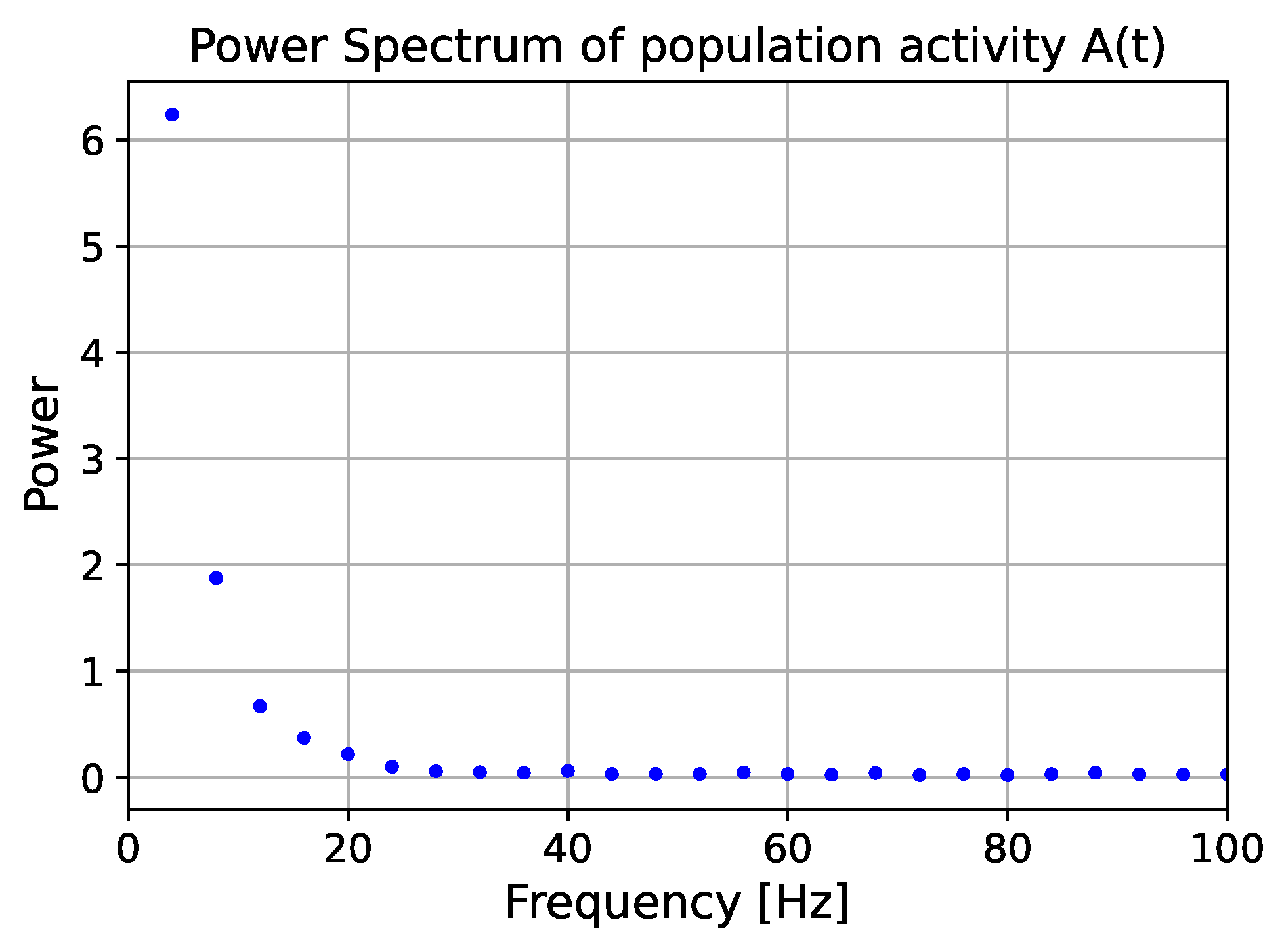 Mathematics 11 02109 g006 Mathematics 11 02109 g006