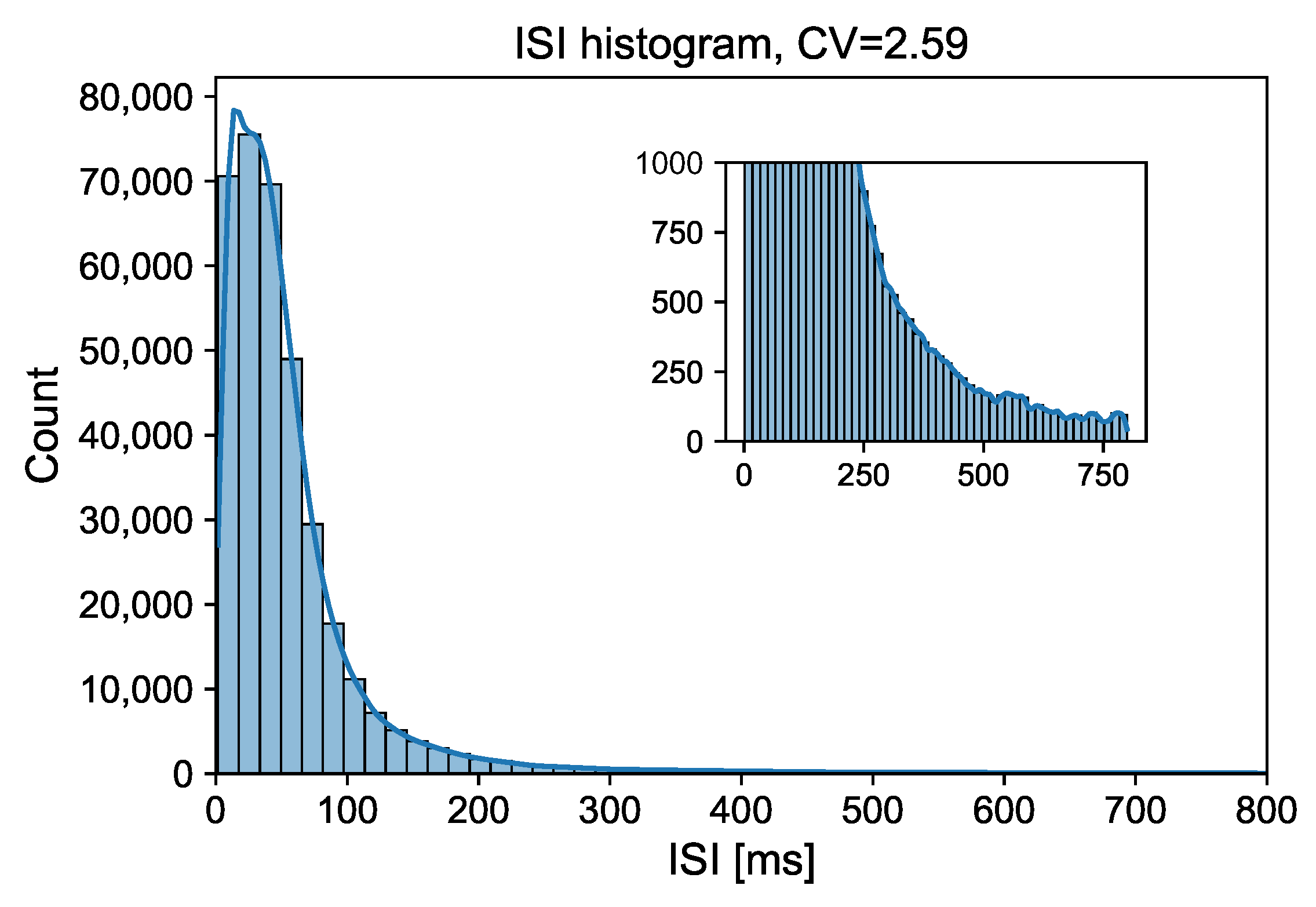 Mathematics 11 02109 g007 Mathematics 11 02109 g007