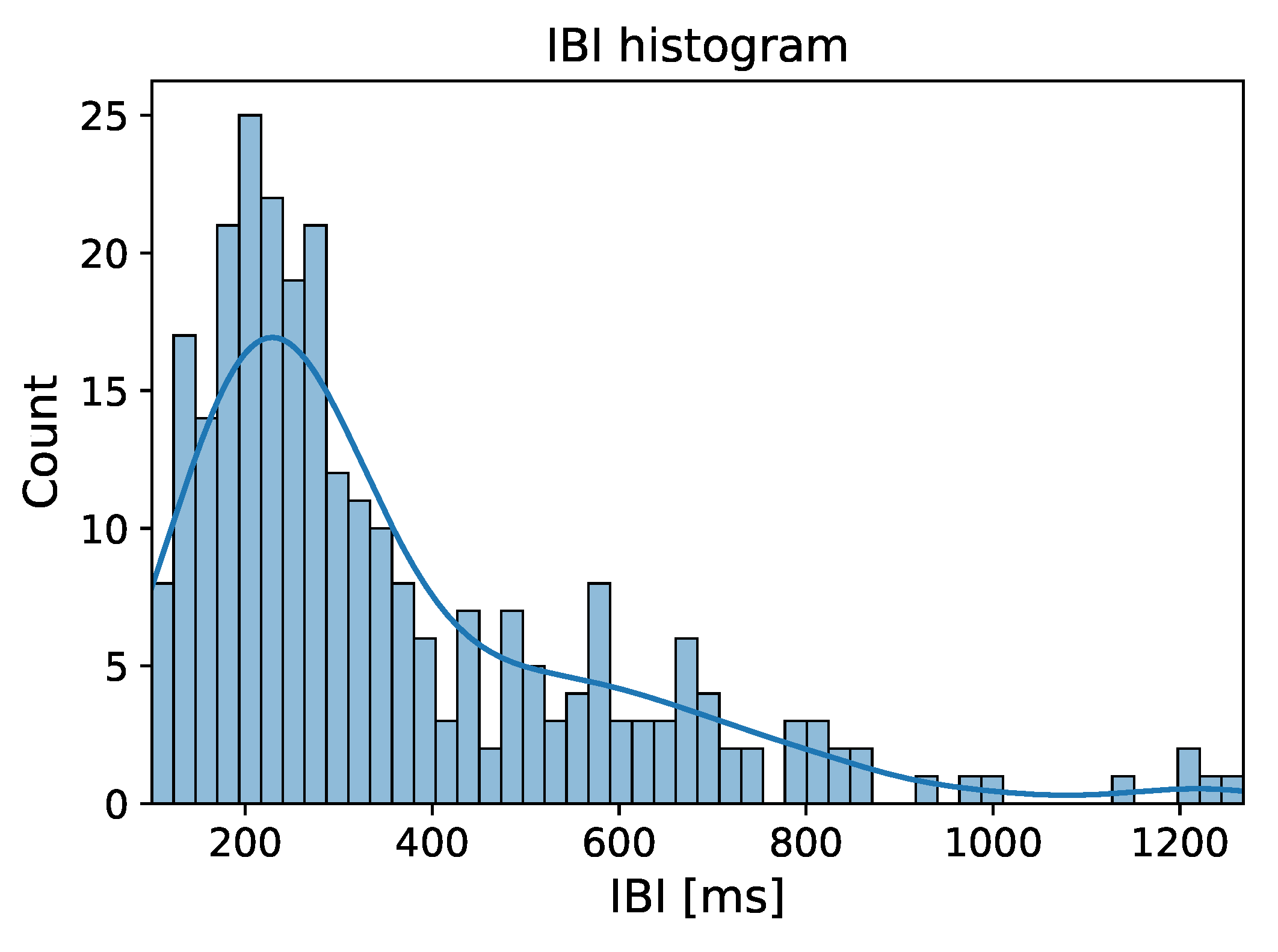 Mathematics 11 02109 g009 Mathematics 11 02109 g009