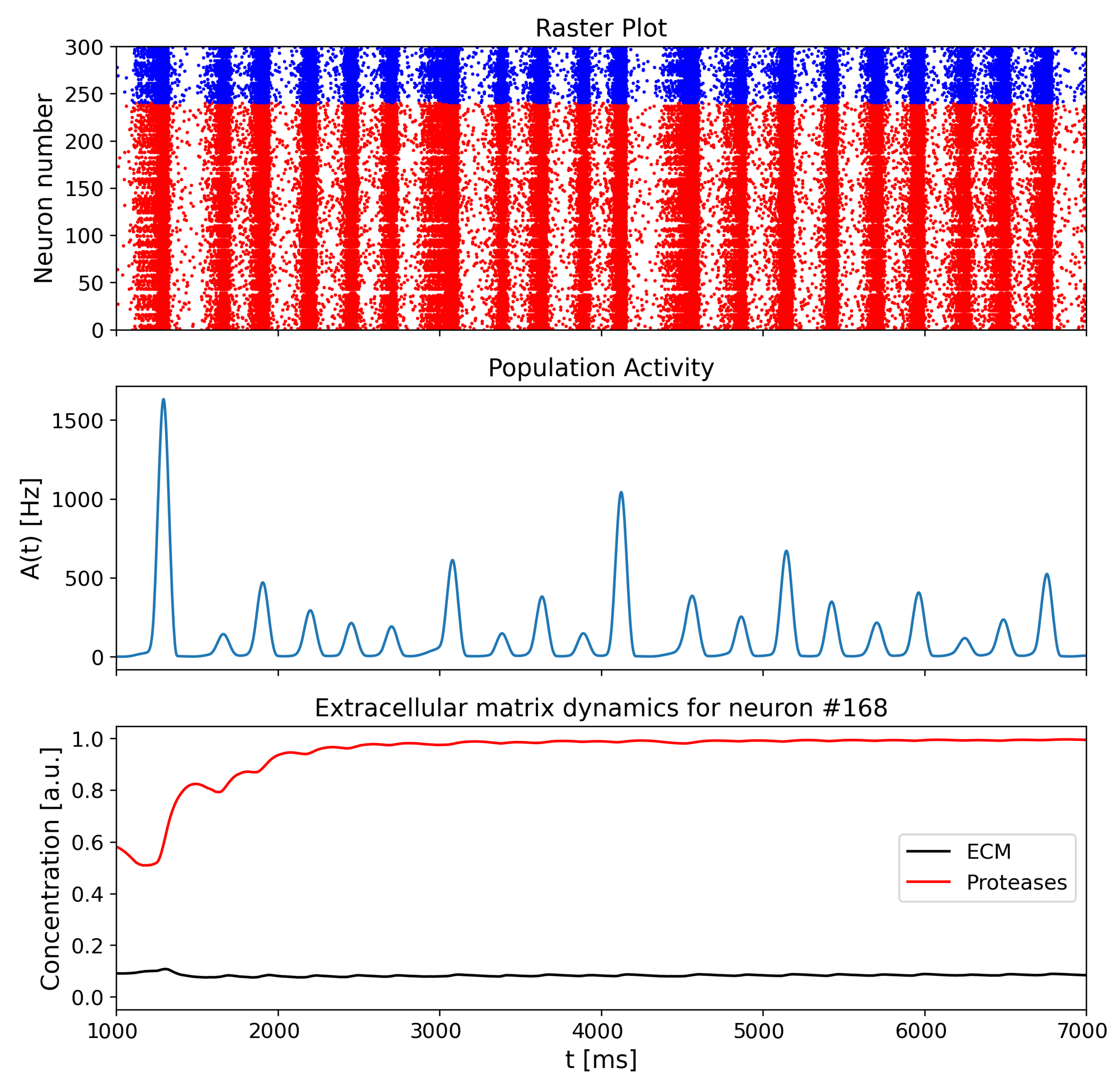 Mathematics 11 02109 g010 Mathematics 11 02109 g010