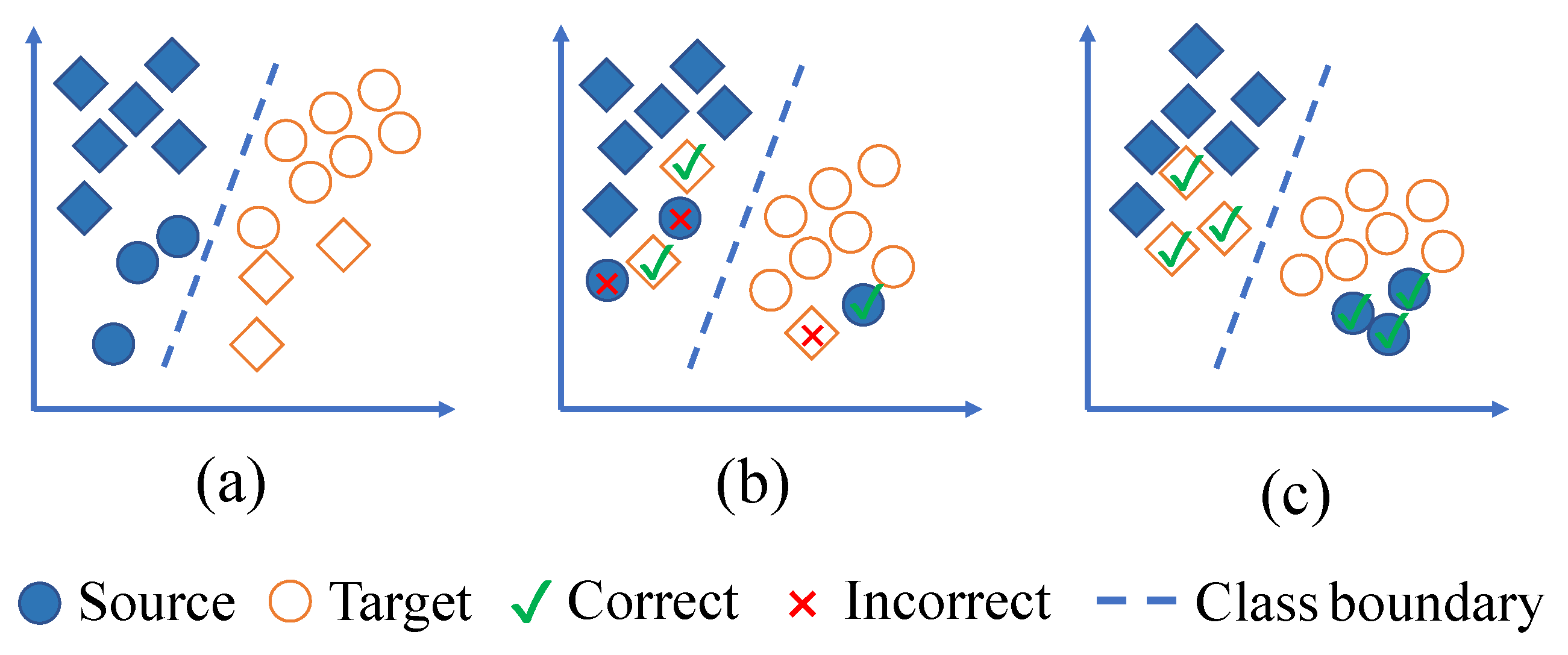 Mathematics 11 02110 g001