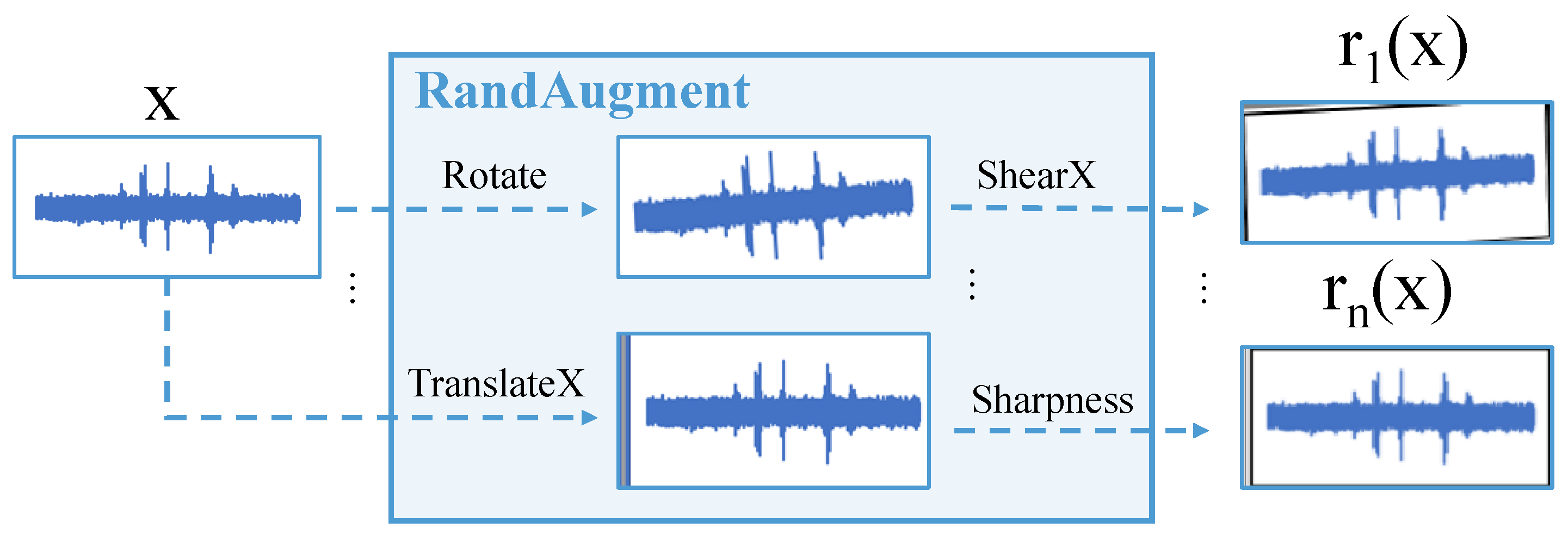 Mathematics 11 02110 g003