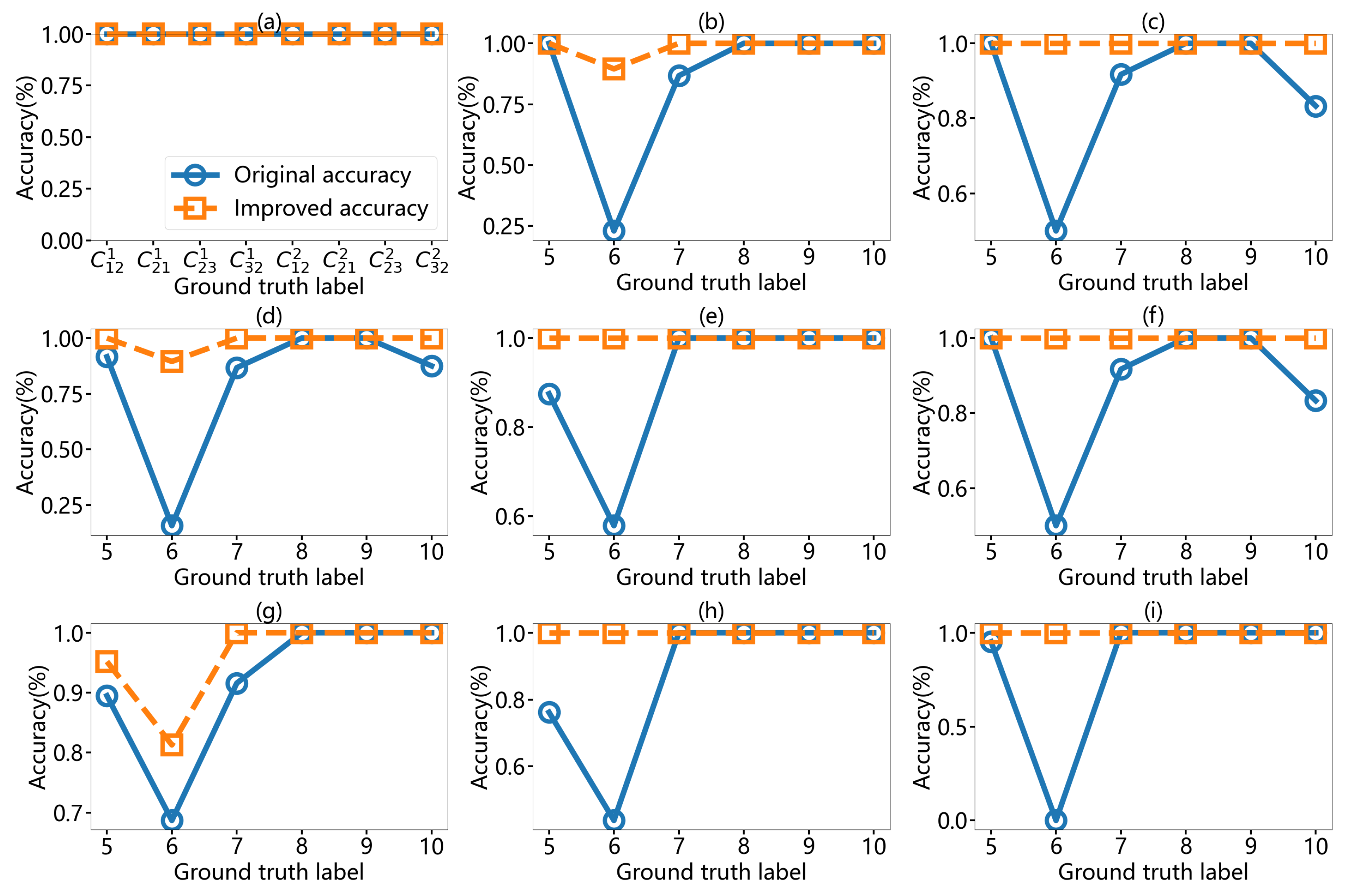 Mathematics 11 02110 g008