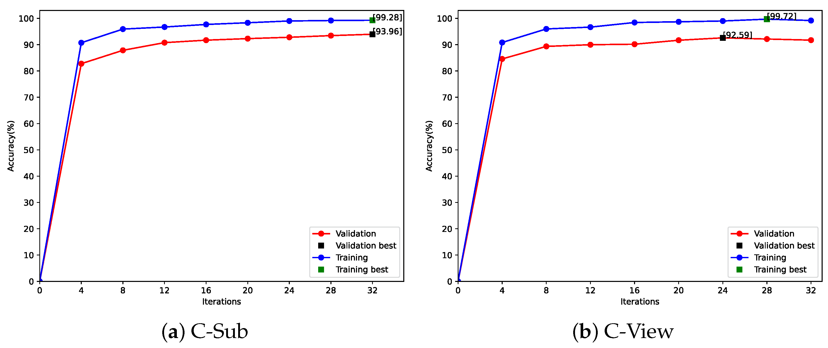 Mathematics 11 02115 g004