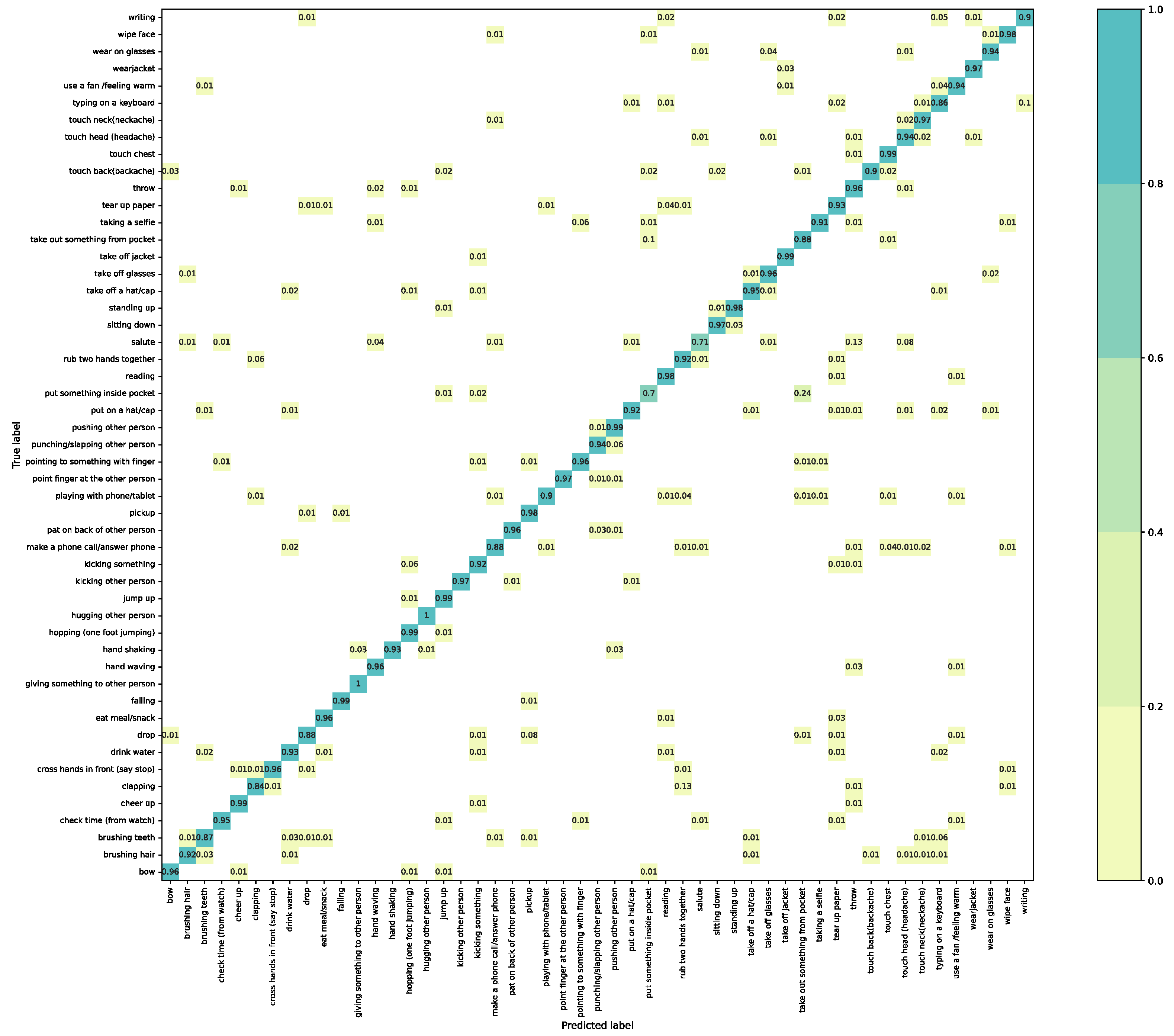 Mathematics 11 02115 g007