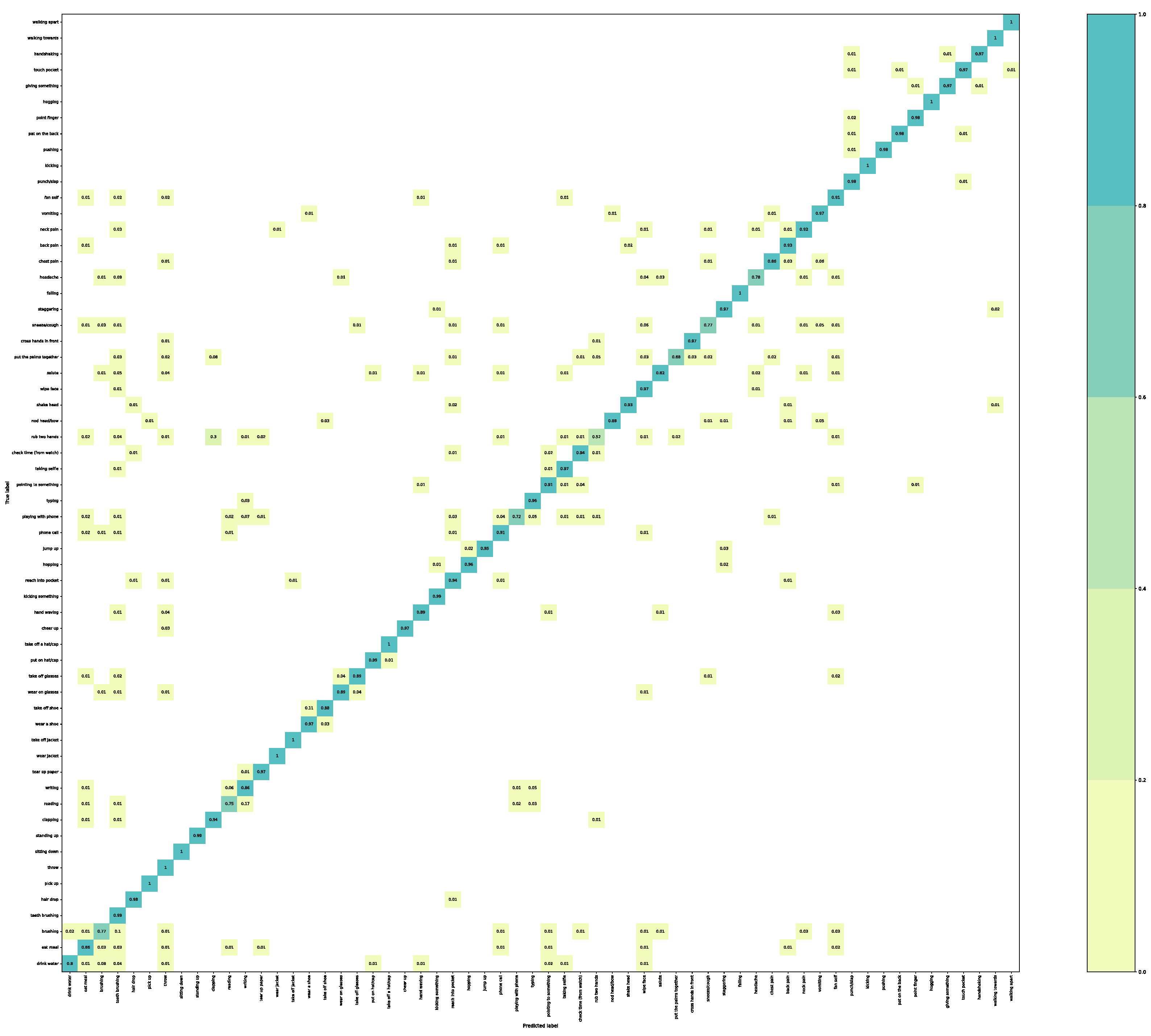 Mathematics 11 02115 g008