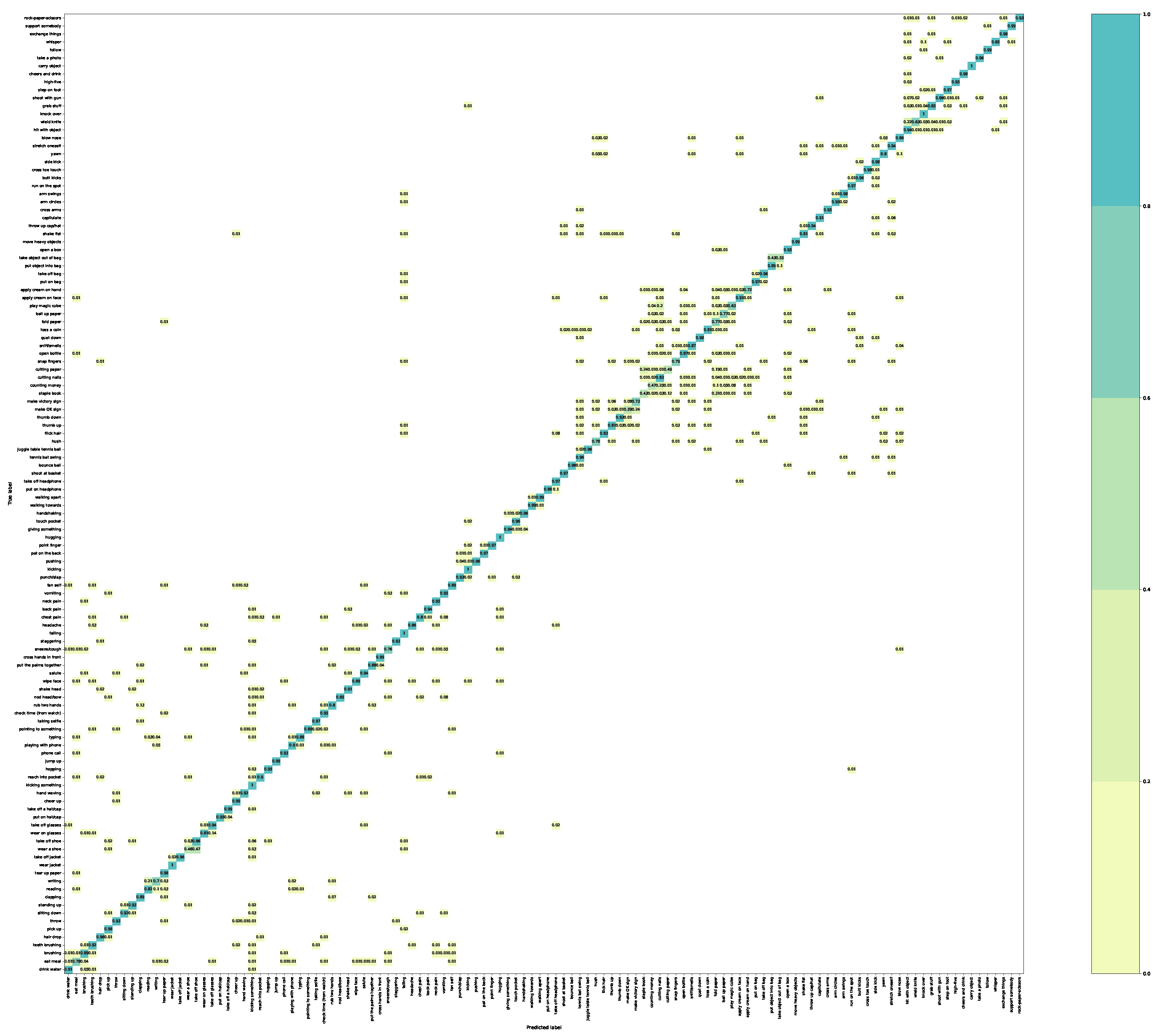 Mathematics 11 02115 g009
