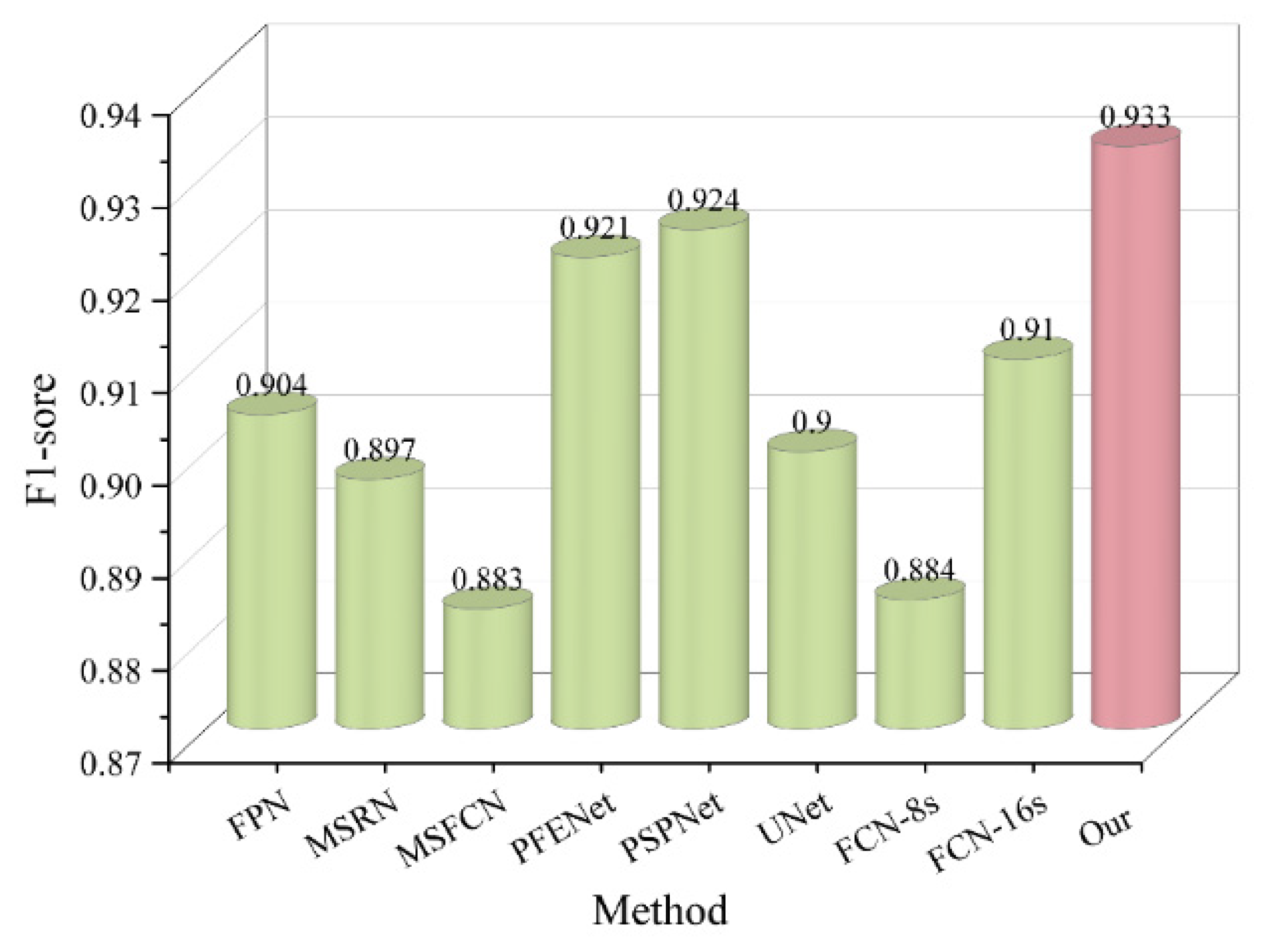 Mathematics 11 02116 g009 550