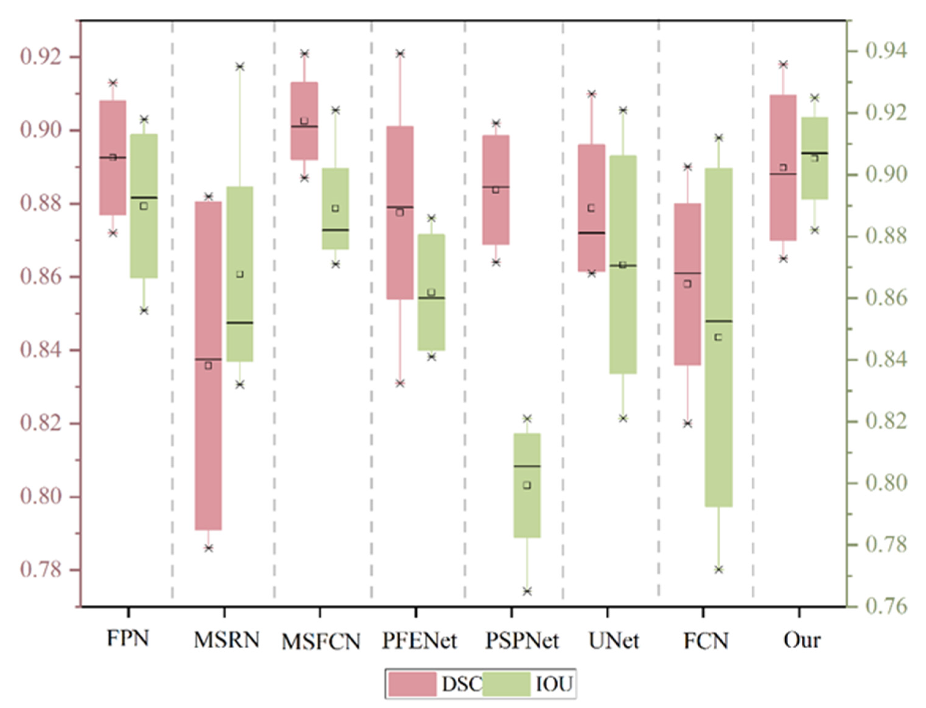 Mathematics 11 02116 g010 550