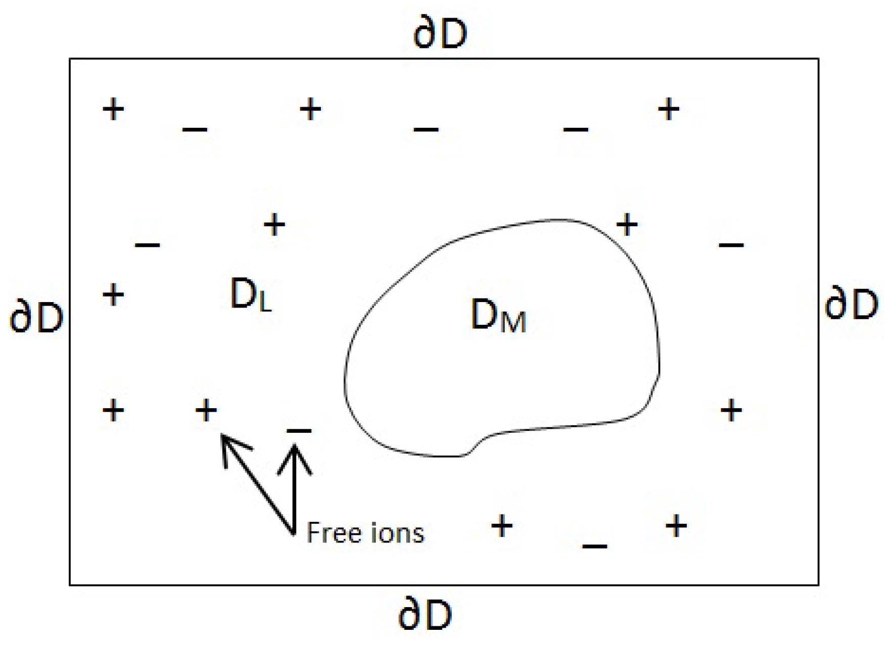 Mathematics 11 02118 g001 Mathematics 11 02118 g001