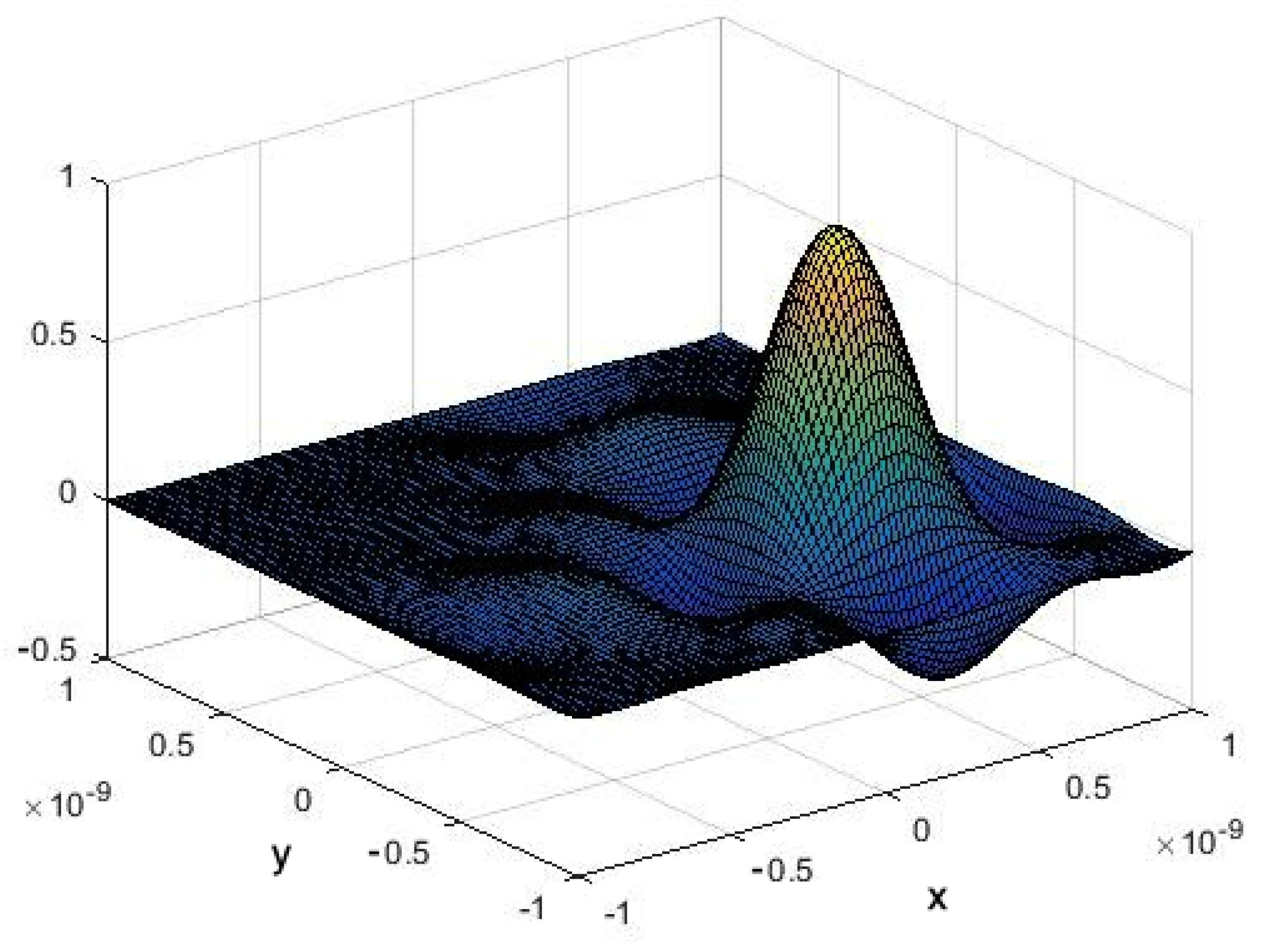 Mathematics 11 02118 g002 Mathematics 11 02118 g002