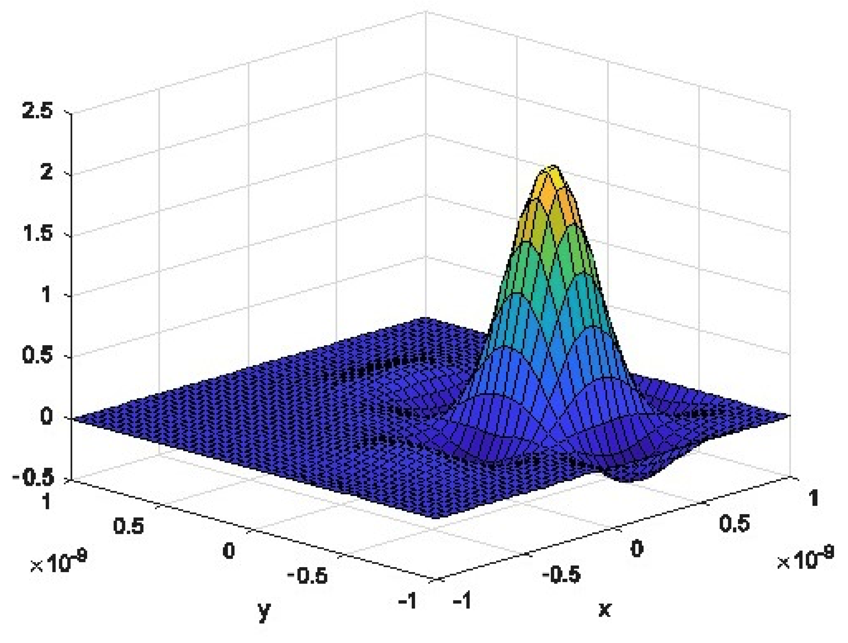 Mathematics 11 02118 g003 Mathematics 11 02118 g003