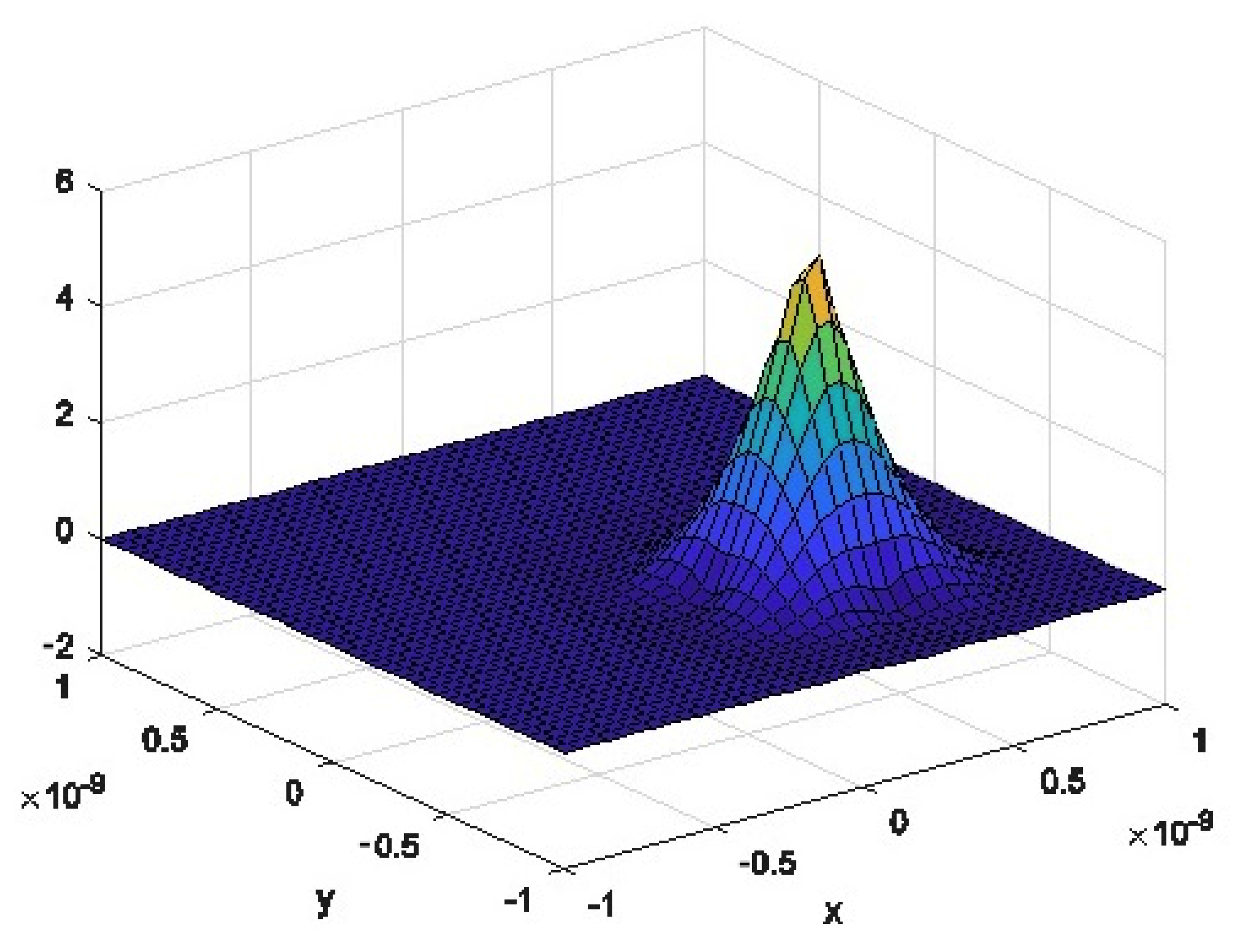Mathematics 11 02118 g004 Mathematics 11 02118 g004