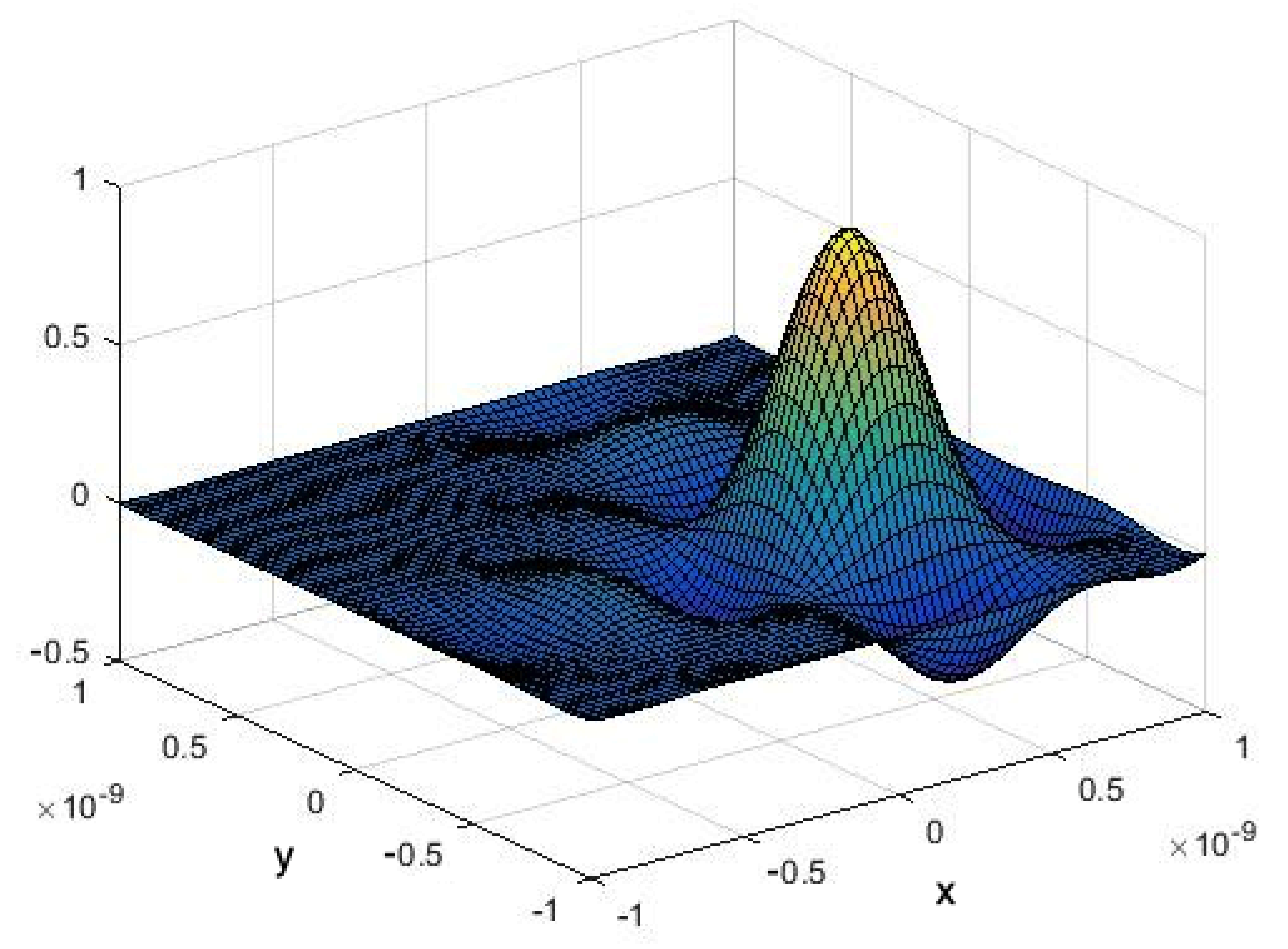 Mathematics 11 02118 g008 Mathematics 11 02118 g008