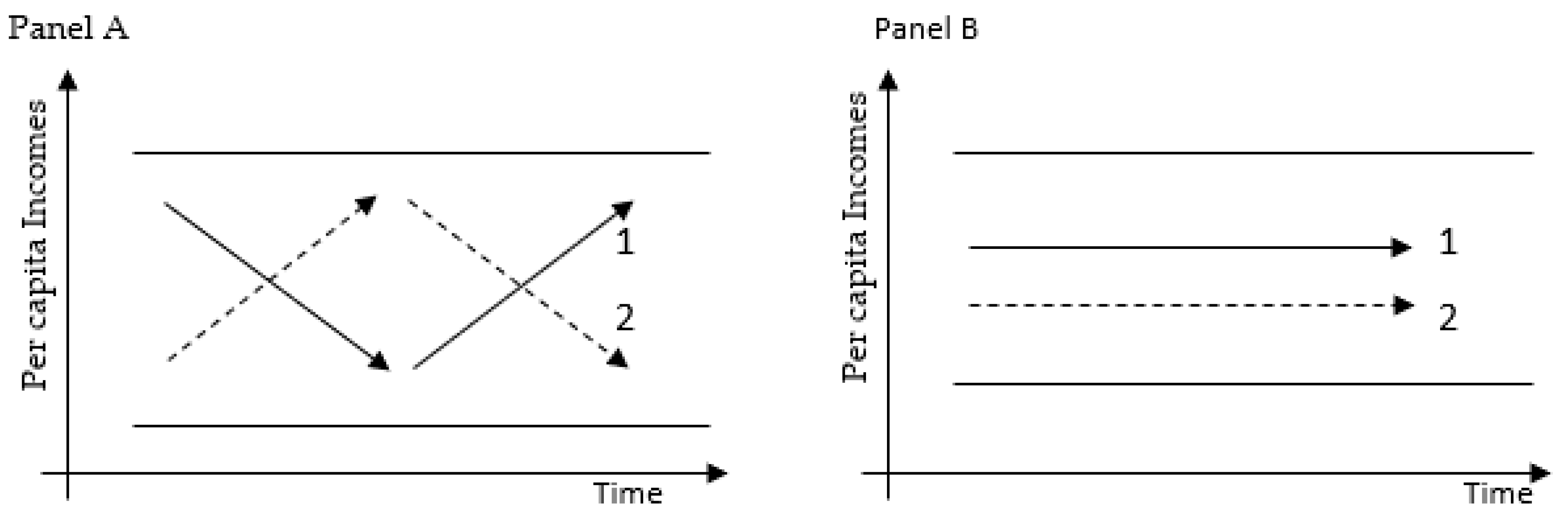 Mathematics 11 02119 g002