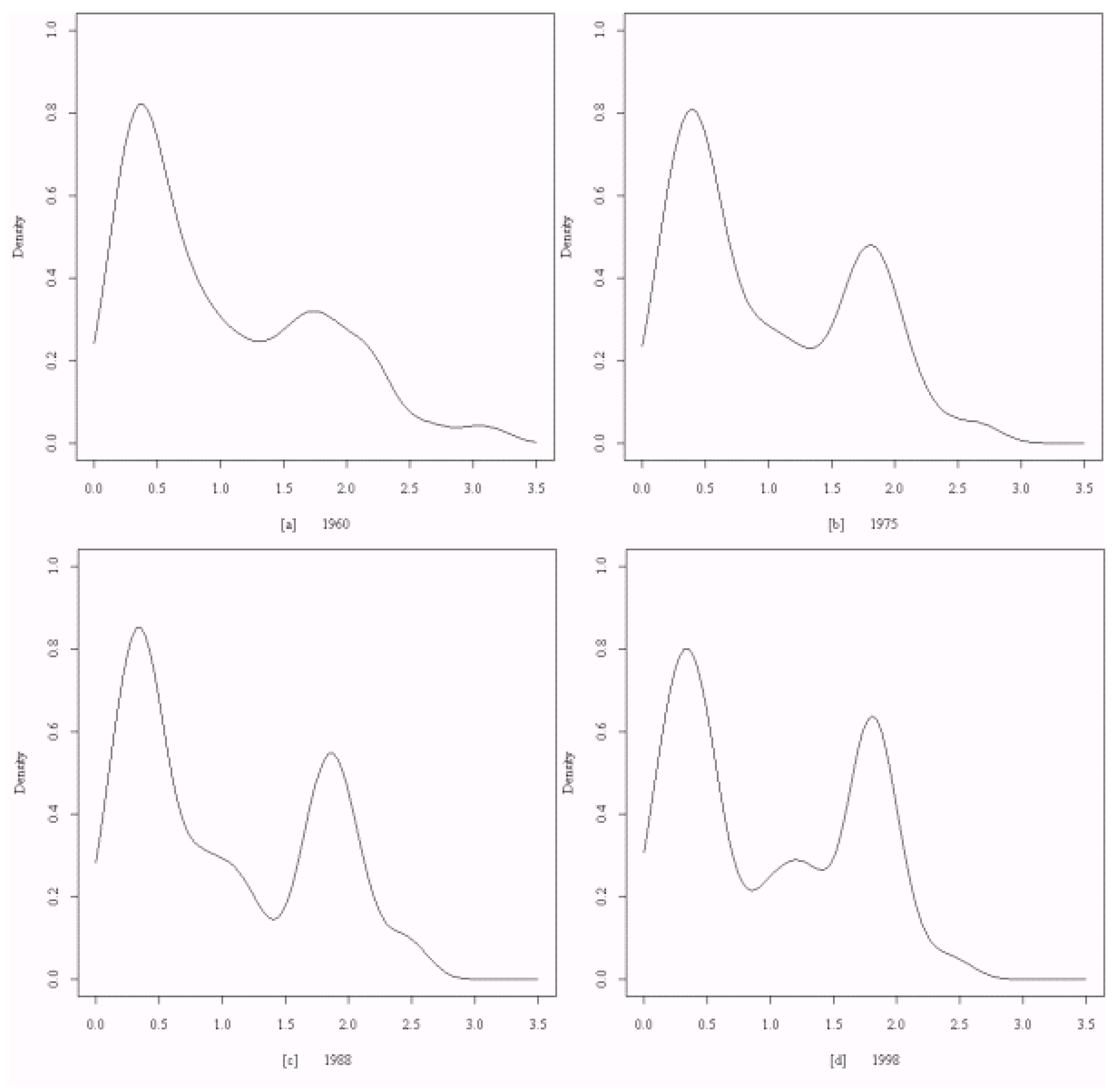 Mathematics 11 02119 g004