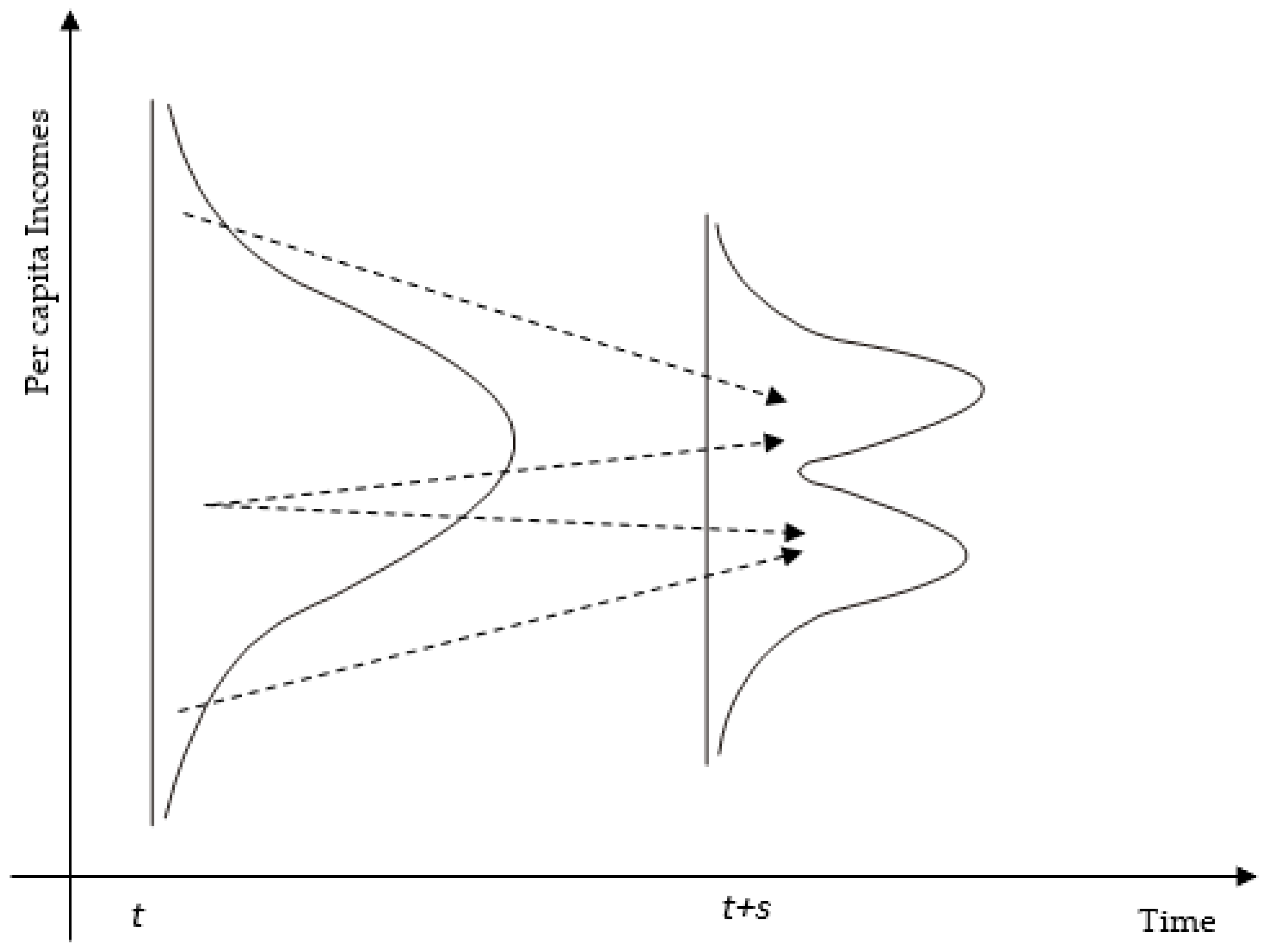 Mathematics 11 02119 g007