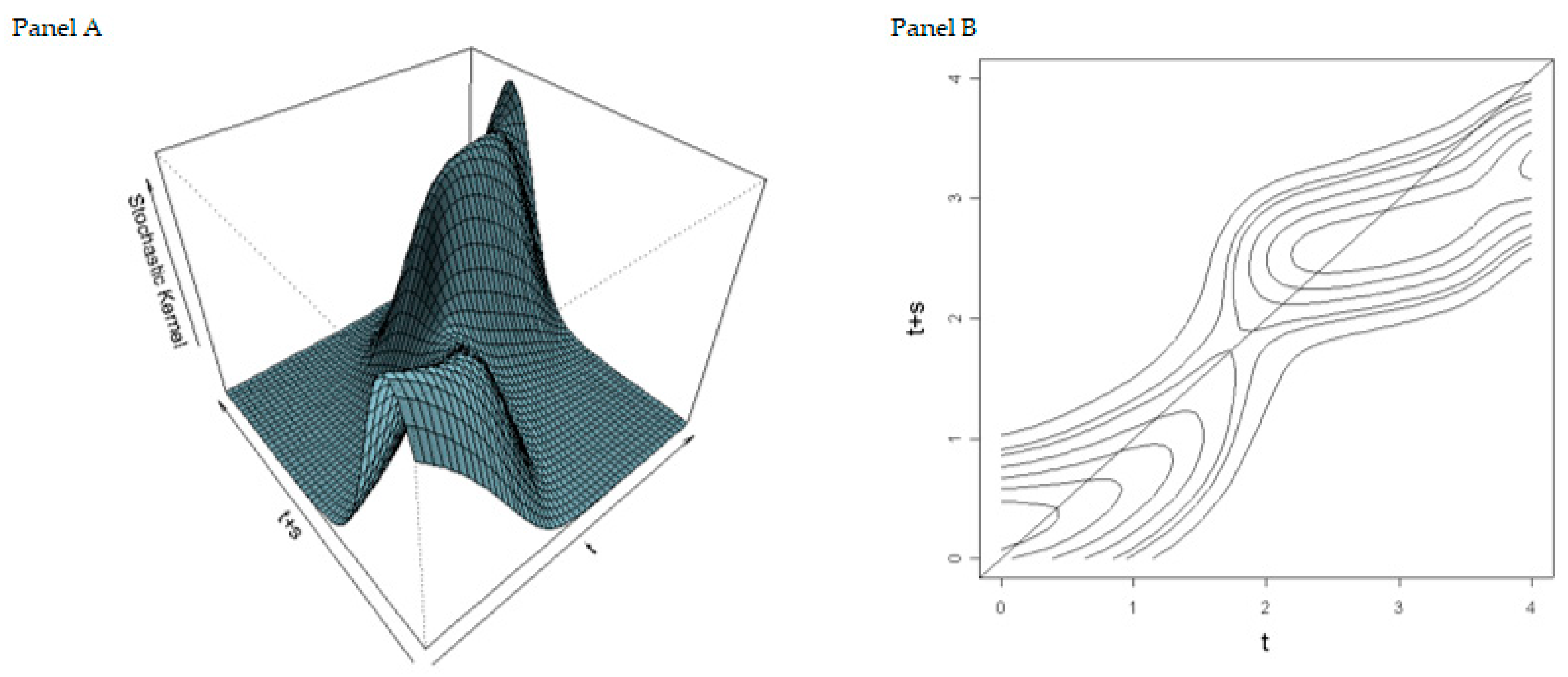 Mathematics 11 02119 g009