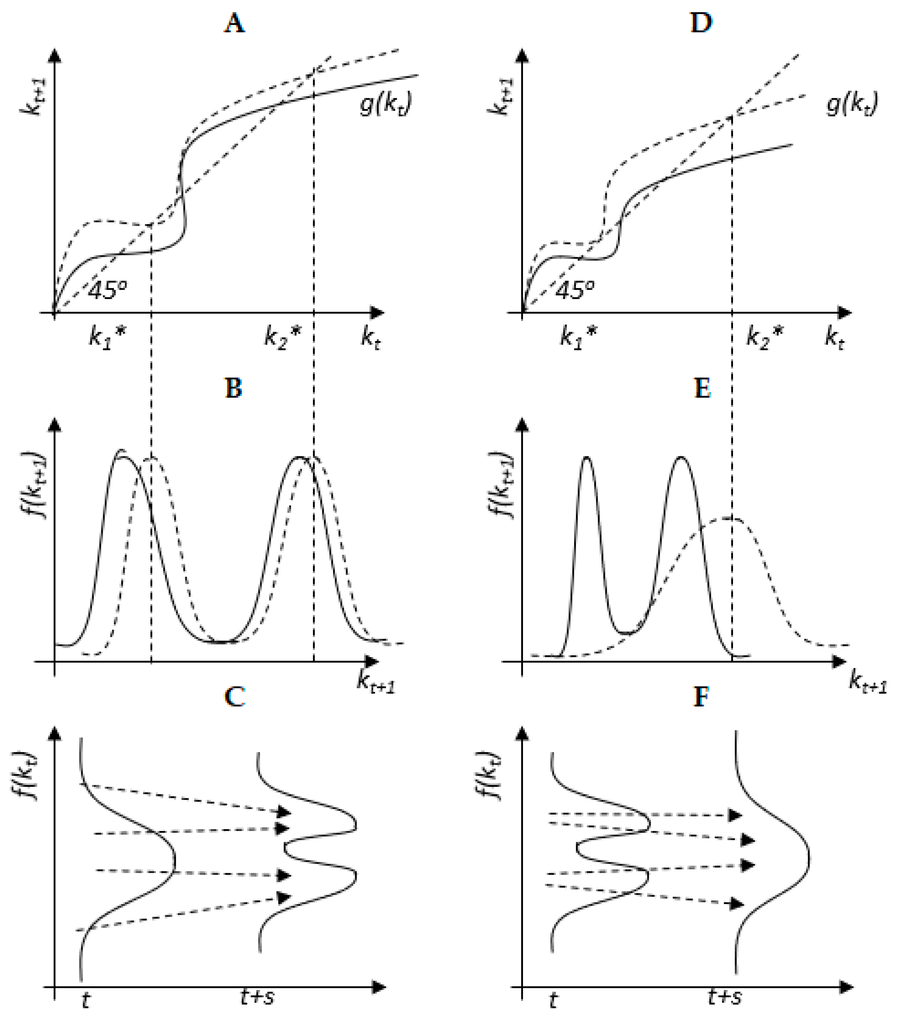 Mathematics 11 02119 g010