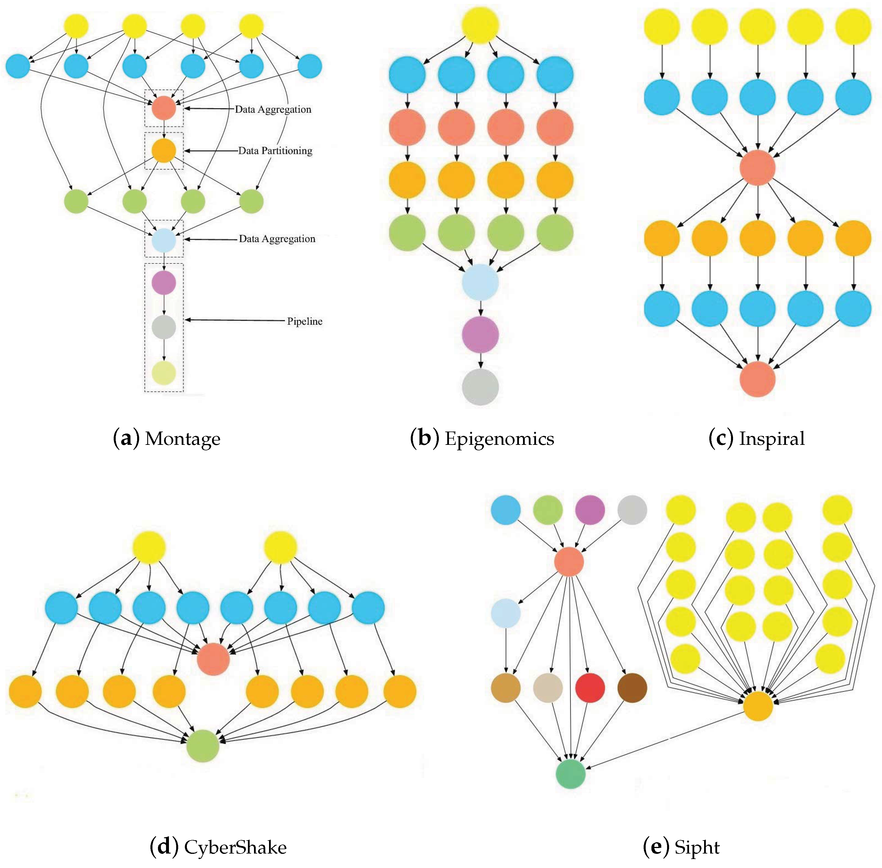 Mathematics 11 02126 g003