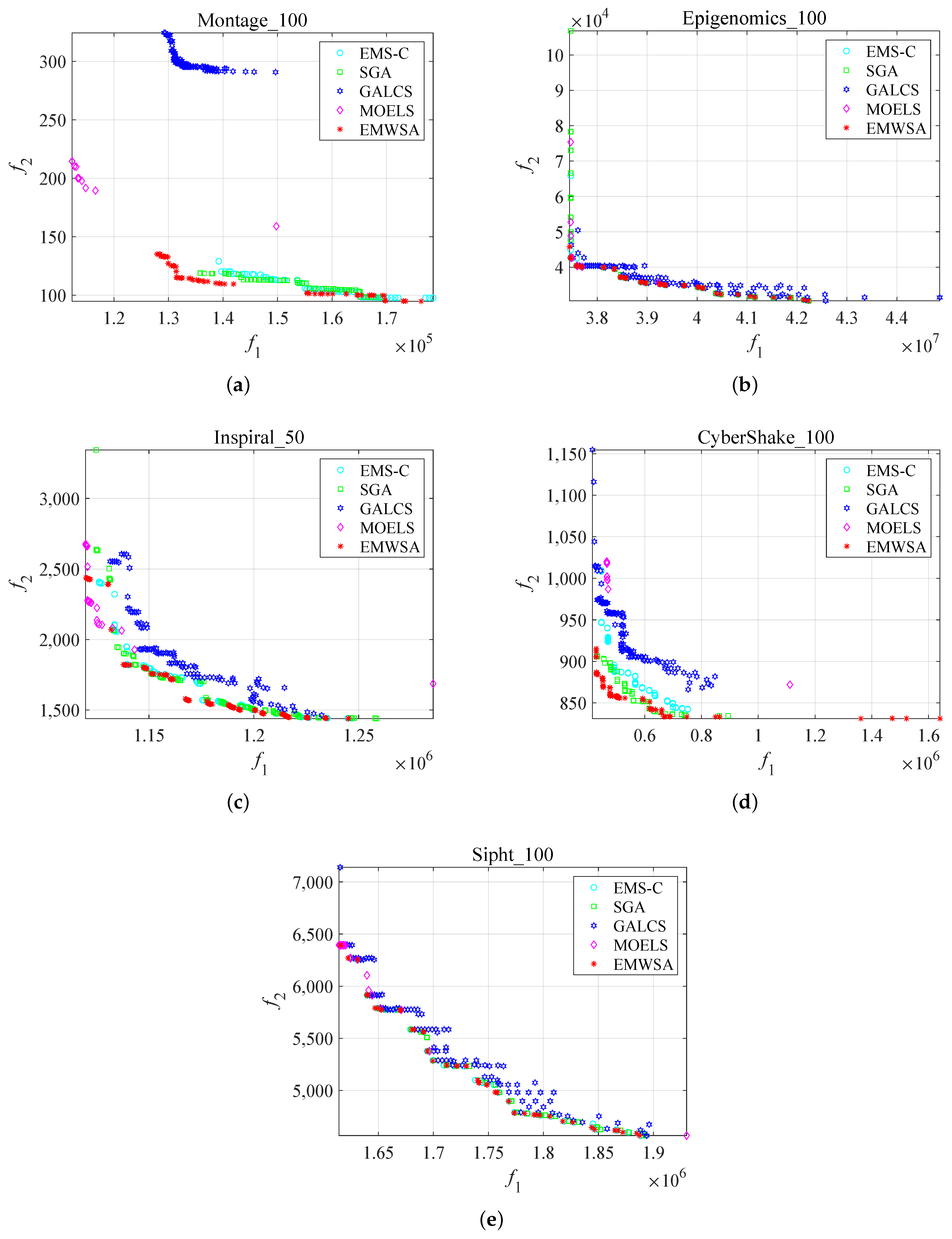 Mathematics 11 02126 g004