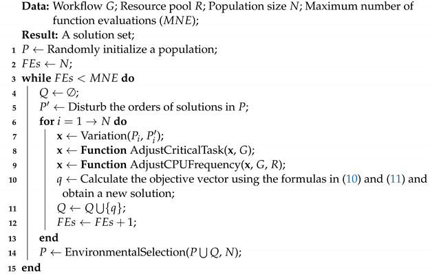 Mathematics 11 02126 i001