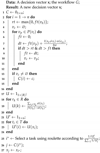 Mathematics 11 02126 i002