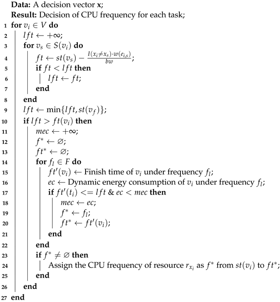 Mathematics 11 02126 i003